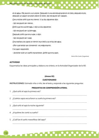 Red Educativa Rural ‟Maestros Forjadores del Saber”
110
en el agua. Me ataron a un poste. Después vi una estrella grande en el cielo; después el sol;
después un pájaro se posó sobre mi lomo. No me gustó ser caballo.
Otra noche soñó que era viento. Y al día siguiente dijo:
- No me gustó ser viento.
Soñó que era luciérnaga, y dijo al día siguiente:
- No me gustó ser luciérnaga.
Después soñó que era nube, y dijo:
- No me gustó ser nube.
Una mañana los sapos lo vieron muy feliz a la orilla del agua.
-¿Por qué estás tan contento? –le preguntaron.
Y el sapo respondió:
- Anoche tuve un sueño maravilloso. Soñé que era sapo.
María Rita Guido (Argentina)
ACTIVIDAD
Esquematiza las ideas principales y elabora una síntesis, en la Actividad Organizador de la XO.
(Anexo 02)
CUESTIONARIO
INSTRUCCIONES: Estimado niña o niño, lee el texto y responde a las siguientes preguntas:
PREGUNTAS DE COMPRENSIÓN LITERAL
1. ¿Qué soñó el sapo la primera vez?
...........................................................................…………………………………………………………………………………...
2. ¿Cuántos sapos escucharon su sueño la primera vez?
...........................................................................…………………………………………………………………………………...
3. ¿Qué soñó el sapo la noche siguiente?
...........................................................................…………………………………………………………………………………...
4. ¿A quiénes les contó su sueño?
...........................................................................…………………………………………………………………………………...
5. ¿Cuál fue el sueño maravilloso del sapo?
...........................................................................…………………………………………………………………………………...
 