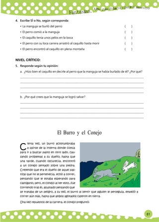 81
Un
C
a
4. Escribe SÍ o No, según corresponda:
• La manguja se burló del perro ( )
• El perro comió a la manguja ( )
• El caquillo tenía unos pelos en la boca ( )
• El perro con su loca carrera arrastró al caquillo hasta morir ( )
• El perro encontró al caquillo en plena montaña ( )
NIVEL CRÍTICO:
5. Responde según tu opinión:
a. ¿Hizo bien el caquillo en decirle al perro que la manguja se había burlado de él? ¿Por qué?
.............................................................................................................................................................................................
.............................................................................................................................................................................................
.............................................................................................................................................................................................
.............................................................................................................................................................................................
b. ¿Por qué crees que la manguja se logró salvar?
.............................................................................................................................................................................................
.............................................................................................................................................................................................
.............................................................................................................................................................................................
.............................................................................................................................................................................................
El Burro y el Conejo
ierta vez, un burro acostumbraba
a salirse de la inverna donde comía
para ir a buscar pasto en otro lado, cau-
sando problemas a su dueño; hasta que
una tarde, cuando oscurecía, encontró
a un conejo sentado sobre una piedra.
Creyendo que era el dueño de aquel pas-
tizal que no le pertenecía, echó a correr,
pensando que le estaba esperando para
castigarlo; pero, el conejo al ver esto, fue
corriendo tras él, asustado pensando que
se trataba de un peligro, a su vez, el burro al sentir que alguien le perseguía, empezó a
correr aún más, hasta que ambos agotados cayeron en tierra.
Una vez repuestos de la carrera, el conejo preguntó:
 