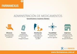 ADMINISTRACIÓN DE MEDICAMENTOS
Garantizamos a nuestros clientes:
Eficiencia
en su provisión,
administración
y auditoría
Precios
competitivos,
ya que contamos
con una
Droguería propia
Distribución
a lo largo de
todo el país,con
entrega en
24/48hs
Trazabilidad
de los productos
acorde a las
normas vigentes
Cobertura
a nivel nacional,
contando con una
red de más
de 3000 farmacias
www.farmanexus.com.ar
 