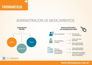 ADMINISTRACIÓN DE MEDICAMENTOS
Contratación
flexible
Sistema informático
con visualización online
www.farmanexus.com.ar
Cápita
Prestación
Mixto
Historial de
su tratamiento
Status de cada
paciente
Status del pedido
de medicamentos
Para el paciente
Para el médico
tratante
Información integral
de toda la población
bajo tratamiento
Status del pedido
de medicamentosPara las
autoridades 	
de la entidad
contratante
 