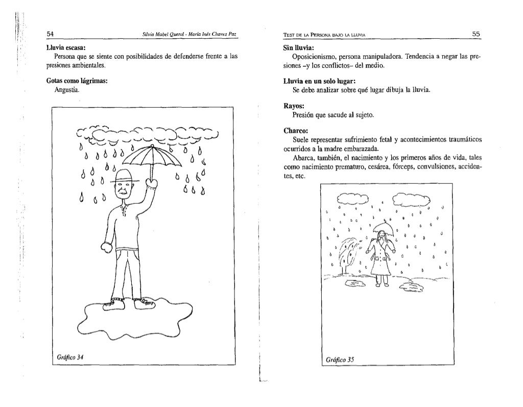 Test Figura bajo la lluvia