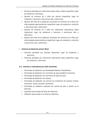 Gestión del Medio Ambiente en Atención Primaria


    •   Personas atendidas por infecciones aéreas altas y bajas (especificar lugar
        de residencia y domicilio),
    •   Egresos de menores de 5 años por diarrea (especificar lugar de
        residencia y domicilio y discriminar alta o defunción),
    •   Egresos del resto de la población (excluidos los menores de 5 años) por
        enfermedades gastroentéricas (especificar lugar de residencia y domicilio
        y discriminar alta o defunción),
    •   Egresos de menores de 5 años por infecciones respiratorias bajas
        (especificar lugar de residencia       y domicilio y discriminar alta   o
        defunción),
    •   Egresos del resto de la población (excluidos los menores de 5 años) por
        enfermedades gastroentéricas (especificar lugar de residencia y domicilio
        y discriminar alta o defunción).



•   Centros de Salud de primer Nivel

    •   Personas atendidas por diarreas (especificar lugar de residencia y
           domicilio),
    •   Personas atendidas por infecciones respiratorias altas (especificar lugar
           de residencia y domicilio).



3.2. Eventos e indicadores por Sitio Centinela

    •   Porcentaje de población con Necesidades Básicas Insatisfechas
    •   Porcentaje de población con suministro de agua potable en domicilio.
    •   Porcentaje de población con suministro de agua de pozo.
    •   Porcentaje de población con cloacas.
    •   Porcentaje de población con servicio de recolección de residuos (indicar
        frecuencia –diaria, semanal, quincenal)
    •   Porcentaje de población expuesta por quema de leña o carbón en el
        domicilio.
    •   Superficie aproximada del área de referencia.
    •   Población aproximada en el área de referencia.




                                         101
 