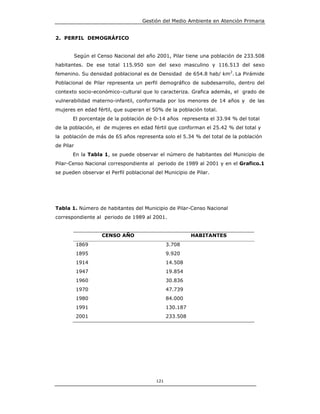 Gestión del Medio Ambiente en Atención Primaria


2. PERFIL DEMOGRÁFICO


           Según el Censo Nacional del año 2001, Pilar tiene una población de 233.508
habitantes. De ese total 115.950 son del sexo masculino y 116.513 del sexo
femenino. Su densidad poblacional es de Densidad de 654.8 hab/ km2. La Pirámide
Poblacional de Pilar representa un perfil demográfico de subdesarrollo, dentro del
contexto socio-económico–cultural que lo caracteriza. Grafica además, el grado de
vulnerabilidad materno-infantil, conformada por los menores de 14 años y de las
mujeres en edad fértil, que superan el 50% de la población total.
       El porcentaje de la población de 0-14 años representa el 33.94 % del total
de la población, el de mujeres en edad fértil que conforman el 25.42 % del total y
la población de más de 65 años representa solo el 5.34 % del total de la población
de Pilar
       En la Tabla 1, se puede observar el número de habitantes del Municipio de
Pilar-Censo Nacional correspondiente al periodo de 1989 al 2001 y en el Grafico.1
se pueden observar el Perfil poblacional del Municipio de Pilar.




Tabla 1. Número de habitantes del Municipio de Pilar-Censo Nacional
correspondiente al periodo de 1989 al 2001.


                     CENSO AÑO                            HABITANTES
           1869                                 3.708
           1895                                 9.920
           1914                                 14.508
           1947                                 19.854
           1960                                 30.836
           1970                                 47.739
           1980                                 84.000
           1991                                 130.187
           2001                                 233.508




                                          121
 