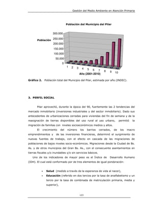 Gestión del Medio Ambiente en Atención Primaria




                                    Población del Municipio del Pilar


                      300.000

       Población
                      250.000
                       200.000
                       150.000
                       100.000
                        50.000
                               0
                                    1   2   3    4    5  6 7       8    9
                                                Año (2001-2010)             10

Gráfico 2.      Población total del Municipio del Pilar, estimada por año (INDEC).




3. PERFIL SOCIAL


       Pilar aprovechó, durante la época del 90, fuertemente las 2 tendencias del
mercado inmobiliario (inversiones industriales y del sector inmobiliario). Dado sus
antecedentes de urbanizaciones cerradas para viviendas del fin de semana y de la
reasignación de tierras disponibles del uso rural al uso urbano,                 permitió   la
migración de familias con niveles socioeconómicos medios y altos.
       El    crecimiento      del    número     los   barrios   cerrados,   de    los   macro
emprendimientos y        de las inversiones financieras, determinó el surgimiento de
nuevas fuentes de trabajo, con el efecto en cascada de las migraciones de
poblaciones de bajos niveles socio-económicos. Migraciones desde la Ciudad de Bs.
As. y de otros municipios del Gran Bs. As., con el consecuente asentamientos en
tierras fiscales y/o inundables y/o sin servicios básicos.
   Uno de los indicadores de mayor peso es el Índice de                 Desarrollo Humano
(IDH). El cual está conformado por de tres elementos de igual ponderación:


            •    Salud (medido a través de la esperanza de vida al nacer),
            •    Educación (referido en dos tercios por la tasa de analfabetismo y un
                 tercio por la tasa de combinada de matriculación primaria, media y
                 superior),



                                                123
 
