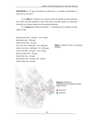 Gestión del Medio Ambiente en Atención Primaria


SITUACION 1: “el agua de todas las instituciones y viviendas muestreadas es
apta para su consumo”.


      En la Tabla 1 se observa los valores limites de metales pesados definidos
por el CAA. Se tomo también el Valor Guía (VG) de la OMS, debido a la diferencia
existente entre ambos organismos en algunos elementos.
      En la Figura 4 se observa Situación 1 - Resultados de los análisis de agua
según el CAA.




Arsénico (As) máx.: 50    g/L – VG: 10 µg/L
Bario (Ba) máx.: 700     g/L
Cadmio (Cd) máx.: 50      g/L
Cinc (Zn) máx.: 5000     g/L– VG: 3000 µg/L        Tabla 1. Valores Límites de metales
                                                   pesados.
Cobre (Cu) máx.: 1000     g/L– VG: 2000 µg/L
Cromo (Cr) máx.: 50    g/L – VG: 50 µg/L
Mercurio (Hg) máx.: 10 µg/L
Niquel (Ni) máx.: 20   g/L
Plomo (Pb) máx.: 50 g/L– VG: 10 µg/L
Selenio (Se) máx.:10 µg/L




                                                     Figura 4. Situación 1
                                                     Resultados de los análisis de agua
                                                     según el CAA.


                                                         Presencia
                                                         Ausencia




                                        168
 