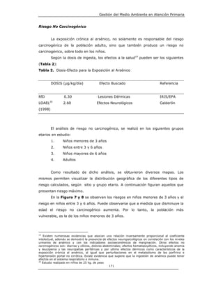 Gestión del Medio Ambiente en Atención Primaria


Riesgo No Carcinogénico


         La exposición crónica al arsénico, no solamente es responsable del riesgo
carcinogénico de la población adulto, sino que también produce un riesgo no
carcinogénico, sobre todo en los niños.
         Según la dosis de ingesta, los efectos a la salud19 pueden ser los siguientes
(Tabla 2):
Tabla 2. Dosis-Efecto para la Exposición al Arsénico


         DOSIS ( g/kg/día)                 Efecto Buscado                             Referencia


RfD               0.30                    Lesiones Dérmicas                           IRIS/EPA
        20
LOAEL            2.60                    Efectos Neurológicos                         Calderón
(1998)




         El análisis de riesgo no carcinogénico, se realizó en los siguientes grupos
etarios en estudio:
         1.      Niños menores de 3 años
         2.      Niños entre 3 y 6 años
         3.      Niños mayores de 6 años
         4.      Adultos


         Como resultado de dicho análisis, se obtuvieron diversos mapas. Los
mismos permiten visualizar la distribución geográfica de los diferentes tipos de
riesgo calculados, según sitio y grupo etario. A continuación figuran aquellos que
presentan riesgo máximo.
         En la Figura 7 y 8 se observan los riesgos en niños menores de 3 años y el
riesgo en niños entre 3 y 6 años. Puede observarse que a medida que disminuye la
edad el riesgo no carcinogénico aumenta. Por lo tanto, la población más
vulnerable, es la de los niños menores de 3 años.




19
    Existen numerosas evidencias que asocian una relación inversamente proporcional al coeficiente
intelectual, además se demostró la presencia de efectos neuropsicológicos en correlación con los niveles
urinarios de arsénico y con los indicadores socioeconómicos de marginación. Otros efectos no
carcinogénicos son: diarrea y cólicos, dolores abdominales; efectos hematopoyéticos, incluyendo anemia
y leucopenia y las neuropatías periféricas y por ultimo efectos dérmicos como característicos de la
exposición crónica al arsénico, al igual que perturbaciones en el metabolismo de las porfirina e
hipertensión portal no cirrótica. Existe evidencia que sugiere que la ingestión de arsénico puede tener
efectos en el sistema respiratorio e inmune.
20
   Estudio realizado en niños de 25 kg. de peso
                                                   171
 