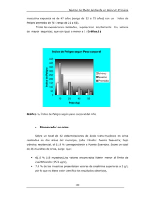 Gestión del Medio Ambiente en Atención Primaria


masculina expuesta es de 47 años (rango de 22 a 75 años) con un                       Indice de
Peligro promedio de 75 (rango de 35 a 55).
       Todas las evaluaciones realizadas, superararon ampliamente                    los valores
de mayor seguridad, que son igual o menor a 1 (Gráfico.1)




                                     Indice de Peligro segun Peso corporal

                                   450
                                   400
                                   350
               Indice de Peligro




                                   300
                                                                        Minimo
                                   250
                                                                        Maximo
                                   200
                                                                        Promedio
                                   150
                                   100
                                   50
                                    0
                                         10      25     40     55
                                                 Peso (kg)



Gráfico 1. Índice de Peligro según peso corporal del niño




       •   Biomarcador en orina


       Sobre un total de 42 determinaciones de ácido trans-mucónico en orina
realizadas en dos áreas del municipio, (alto tránsito: Puente Saavedra; bajo
tránsito: residencial, el 61.9 % correspondieron a Puente Saavedra. Sobre un total
de 26 muestras de orina, surge que:


   •   61.5 % (16 muestras),los valores encontrados fueron menor al límite de
       cuantificación (65.9 ug/L),
   •   7.7 % de las muestras presentaban valores de creatinina superiores a 3 g/L
       por lo que no tiene valor científico los resultados obtenidos,




                                                      188
 