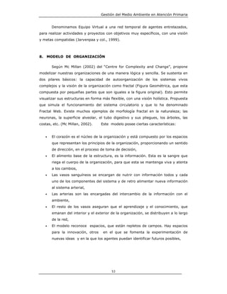 Gestión del Medio Ambiente en Atención Primaria


         Denominamos Equipo Virtual a una red temporal de agentes entrelazados,
para realizar actividades y proyectos con objetivos muy específicos, con una visión
y metas compatidas (Jarvenpaa y col., 1999).



8.   MODELO DE ORGANIZACIÓN

         Según Mc Millan (2002) del “Centre for Complexity and Change”, propone
modelizar nuestras organizaciones de una manera lógica y sencilla. Se sustenta en
dos pilares básicos: la capacidad de autoorganización de los sistemas vivos
complejos y la visión de la organización como fractal (Figura Geométrica, que esta
compuesta por pequeñas partes que son iguales a la figura original). Esto permite
visualizar sus estructuras en forma más flexible, con una visión holística. Propuesta
que simula el funcionamiento del sistema circulatorio y que lo ha denominado
Fractal Web. Existe muchos ejemplos de morfología fractal en la naturaleza; las
neuronas, la superficie alveolar, el tubo digestivo y sus pliegues, los árboles, las
costas, etc. (Mc Millan, 2002).      Este modelo posee ciertas características:


     •   El corazón es el núcleo de la organización y está compuesto por los espacios
         que representan los principios de la organización, proporcionando un sentido
         de dirección, en el proceso de toma de decisión,
     •   El alimento base de la estructura, es la información. Esta es la sangre que
         riega el cuerpo de la organización, para que esta se mantenga viva y atenta
         a los cambios,
     •   Las vasos sanguíneos se encargan de nutrir con información todos y cada
         uno de los componentes del sistema y de retro alimentar nueva información
         al sistema arterial,
     •   Las arterias son las encargadas del intercambio de la información con el
         ambiente,
     •   El resto de los vasos aseguran que el aprendizaje y el conocimiento, que
         emanan del interior y el exterior de la organización, se distribuyen a lo largo
         de la red,
     •   El modelo reconoce espacios, que están repletos de campos. Hay espacios
         para la innovación, otros    en el que se fomenta la experimentación de
         nuevas ideas y en la que los agentes puedan identificar futuros posibles,




                                           53
 