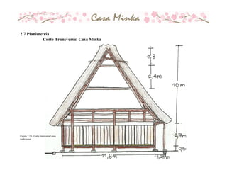 2.7 Planimetría
Corte Transversal Casa Minka
Figura 2.28. Corte transversal casa
tradicional
 