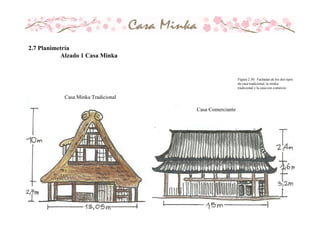 2.7 Planimetría
Alzado 1 Casa Minka
Casa Comerciante
Casa Minka Tradicional
Figura 2.30. Fachadas de los dos tipos
de casa tradicional, la minka
tradicional y la casa con comercio
 