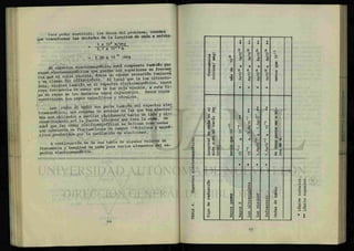 Para poder sustituir, los datos del problema, tenemos
que transformar las unidades de la longitud de onda . metros:
3 x 108
m/seg
=
5.7 x 10"i m
= 5.26 x 10lH
/seg
El espectro electromagnético está compüesto t ^ b ^ n por
rayos electromagnéticos que pueden ser superioresenfrecue^
cia que el color violeta, éstos no causan sensación l u n a d a
y se^laman ¿uz u J U * * U M . Al igual que la
leta, existen tanfcién en el espectro electro:magn<
cuva frecuencia es menor que la luz roja visible, a este ti-
po de ^ y o s se les denomina nayoA I H ^ i O A . Estos rayos
constituyen los rayos caloríficos y térmicos.
Las ondaA de. nadlo son parte también del espectro elec
tromagnético, son creadas en antenas en las que los electro-
nes son obligados a oscilar rápidamente hacia un lado y ^re-
constituyendo así la fuente vibrante que crea la onda. De
aquí que las ondaA tó^nítí^ se definan como ondas
que consisten en fluctuaciones de campos ^éctricos y magné-
ticos producidos por la oscilación de electrones.
A continuación se da una tabla de algunos valores de
frecuencia y longitud de onda para varios elementos del es-
pectro electromagnético.
u U
0 O
-H •H
u U
(ü 0)
«w O*
c
•H M
<ü
-U
-H
W
« *
*
 