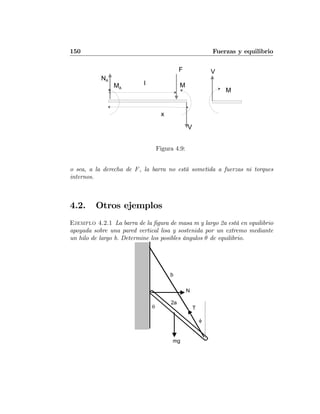 150 Fuerzas y equilibrio
F
x
V
V
NA
M
M
lMA
Figura 4.9:
o sea, a la derecha de F, la barra no está sometida a fuerzas ni torques
internos.
4.2. Otros ejemplos
Ejemplo 4.2.1 La barra de la ﬁgura de masa m y largo 2a está en equilibrio
apoyada sobre una pared vertical lisa y sostenida por un extremo mediante
un hilo de largo b. Determine los posibles ángulos θ de equilibrio.
θ
φ
N
mg
T
2a
b
 