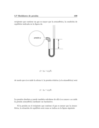 5.7 Medidores de presión 199
recipiente que contiene un gas es mayor que la atmosférica, la condición de
equilibrio indicada en la ﬁgura da
presión p
h
p = pa + ρLgh,
de modo que si se mide la altura h, la presión relativa (a la atmosférica) será
p − pa = ρLgh.
La presión absoluta p puede también calcularse de allí si se conoce o se mide
la presión atmosférica mediante un barómetro.
Si la presión en el recipiente que contiene el gas es menor que la atmos-
férica, la situación de equilibrio será como se indica en la ﬁgura siguiente
 