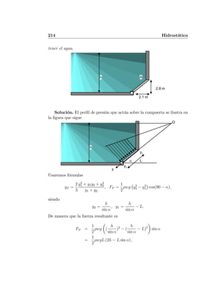 214 Hidrostática
tener el agua.
2.8 m
Ah
2.1 m
Solución. El perﬁl de presión que actúa sobre la compuerta se ilustra en
la ﬁgura que sigue
y1
h
y
O
y2
α L
Usaremos fórmulas
yP =
2
3
y2
1 + y1y2 + y2
2
y1 + y2
, FP =
1
2
ρwg
¡
y2
2 − y2
1
¢
cos(90 − α),
siendo
y2 =
h
sin α
, y1 =
h
sin α
− L.
De manera que la fuerza resultante es
FP =
1
2
ρwg
µ
(
h
sin α
)2
− (
h
sin α
− L)2
¶
sin α
=
1
2
ρwgL (2h − L sin α) ,
 