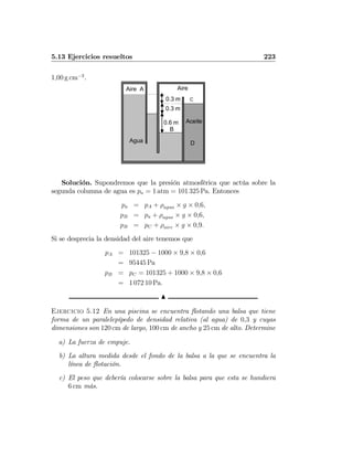 5.13 Ejercicios resueltos 223
1,00 g cm−3
.
Aire A Aire
C
Aceite
Agua
0.3 m
0.3 m
0.6 m
B
D
Solución. Supondremos que la presión atmosférica que actúa sobre la
segunda columna de agua es pa = 1 atm = 101 325 Pa. Entonces
pa = pA + ρagua × g × 0,6,
pB = pa + ρagua × g × 0,6,
pB = pC + ρaire × g × 0,9.
Si se desprecia la densidad del aire tenemos que
pA = 101325 − 1000 × 9,8 × 0,6
= 95445 Pa
pB = pC = 101325 + 1000 × 9,8 × 0,6
= 1 072 10 Pa.
N
Ejercicio 5.12 En una piscina se encuentra ﬂotando una balsa que tiene
forma de un paralelepípedo de densidad relativa (al agua) de 0,3 y cuyas
dimensiones son 120 cm de largo, 100 cm de ancho y 25 cm de alto. Determine
a) La fuerza de empuje.
b) La altura medida desde el fondo de la balsa a la que se encuentra la
línea de ﬂotación.
c) El peso que debería colocarse sobre la balsa para que esta se hundiera
6 cm más.
 