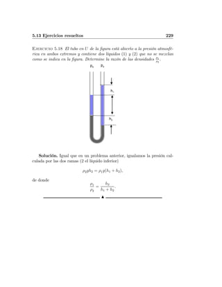 5.13 Ejercicios resueltos 229
Ejercicio 5.18 El tubo en U de la ﬁgura está abierto a la presión atmosfé-
rica en ambos extremos y contiene dos líquidos (1) y (2) que no se mezclan
como se indica en la ﬁgura. Determine la razón de las densidades ρ1
ρ2
.
h2
h1
pa
pa
Solución. Igual que en un problema anterior, igualamos la presión cal-
culada por las dos ramas (2 el líquido inferior)
ρ2gh2 = ρ1g(h1 + h2),
de donde
ρ1
ρ2
=
h2
h1 + h2
.
N
 