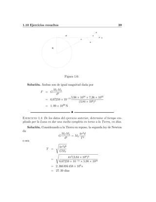 1.10 Ejercicios resueltos 39
R
vt
α
v
α
Figura 1.6:
Solución. Ambas son de igual magnitud dada por
F = G
MT ML
d2
= 6,67259 × 10−11 5,98 × 1024
× 7,36 × 1022
(3,84 × 108)2
= 1. 99 × 1020
N
N
Ejercicio 1.4 De los datos del ejercicio anterior, determine el tiempo em-
pleado por la Luna en dar una vuelta completa en torno a la Tierra, en días.
Solución. Considerando a la Tierra en reposo, la segunda ley de Newton
da
G
MT ML
d2
= ML
4π2
d
T2
o sea
T =
s
4π2d3
GMT
=
s
4π2(3,84 × 108)3
6,67259 × 10−11 × 5,98 × 1024
= 2. 366 894 458 × 106
s
= 27. 39 días
 