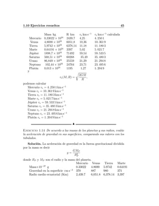 1.10 Ejercicios resueltos 45
Masa kg R km ve km s−1
Mercurio 0,33022 × 1024
2439,7 4,25
Venus 4,8690 × 1024
6051,8 10,36
Tierra 5,9742 × 1024
6378,14 11,18
Marte 0,64191 × 1024
3397 5,02
Júpiter 1898,7 × 1024
71492 59,54
Saturno 568,51 × 1024
60268 35,49
Urano 86,849 × 1024
25559 21,29
Neptuno 102,44 × 1024
24764 23,71
Plutón 0,013 × 1024
1195 1,27
ve km s−1
calculada
4. 250 1
10. 361 9
11. 180 3
5. 021 7
59. 533 5
35. 480 3
21. 294 8
23. 495 6
1. 204 9
y
ve(M, R) =
r
2GM
R
,
podemos calcular
Mercurio ve = 4. 250 1 km s−1
Venus ve = 10. 361 9 km s−1
Tierra ve = 11. 180 3 km s−1
Marte ve = 5. 021 7 km s−1
Júpiter ve = 59. 533 5 km s−1
Saturno ve = 35. 480 3 km s−1
Urano ve = 21. 294 8 km s−1
Neptuno ve = 23. 495 6 km s−1
Plutón ve = 1. 204 9 km s−1
N
Ejercicio 1.14 De acuerdo a las masas de los planetas y sus radios, evalúe
la aceleración de gravedad en sus superﬁcies, comparando sus valores con los
tabulados.
Solución. La aceleración de gravedad es la fuerza gravitacional dividida
por la masa es decir
g =
GMP
R2
P
donde RP y MP son el radio y la masa del planeta.
Mercurio Venus Tierra Marte
Masa×10−27
g 0.33022 4.8690 5.9742 0.64191
Gravedad en la superﬁcie cm s−2
370 887 980 371
Radio medio ecuatorial (Km) 2,439.7 6,051.8 6,378.14 3,397
 