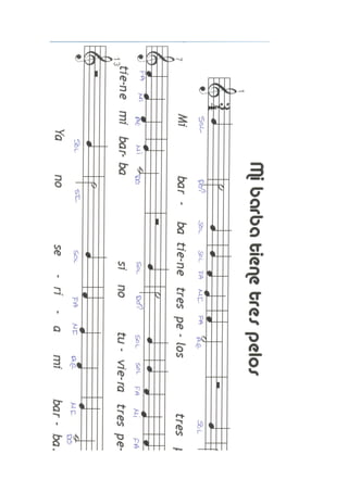 Libro flauta primaria 3º, 4º, 5º y 6º