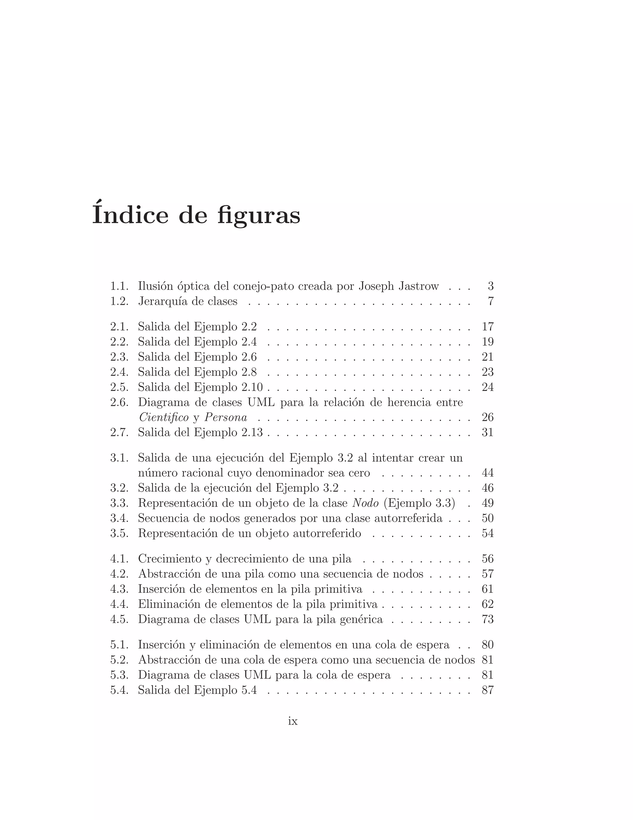 Índice de ﬁguras
1.1. Ilusión óptica del conejo-pato creada por Joseph Jastrow . . . 3
1.2. Jerarquı́a de clases . . . . . . . . . . . . . . . . . . . . . . . . 7
2.1. Salida del Ejemplo 2.2 . . . . . . . . . . . . . . . . . . . . . . 17
2.2. Salida del Ejemplo 2.4 . . . . . . . . . . . . . . . . . . . . . . 19
2.3. Salida del Ejemplo 2.6 . . . . . . . . . . . . . . . . . . . . . . 21
2.4. Salida del Ejemplo 2.8 . . . . . . . . . . . . . . . . . . . . . . 23
2.5. Salida del Ejemplo 2.10 . . . . . . . . . . . . . . . . . . . . . . 24
2.6. Diagrama de clases UML para la relación de herencia entre
Cientiﬁco y Persona . . . . . . . . . . . . . . . . . . . . . . . 26
2.7. Salida del Ejemplo 2.13 . . . . . . . . . . . . . . . . . . . . . . 31
3.1. Salida de una ejecución del Ejemplo 3.2 al intentar crear un
número racional cuyo denominador sea cero . . . . . . . . . . 44
3.2. Salida de la ejecución del Ejemplo 3.2 . . . . . . . . . . . . . . 46
3.3. Representación de un objeto de la clase Nodo (Ejemplo 3.3) . 49
3.4. Secuencia de nodos generados por una clase autorreferida . . . 50
3.5. Representación de un objeto autorreferido . . . . . . . . . . . 54
4.1. Crecimiento y decrecimiento de una pila . . . . . . . . . . . . 56
4.2. Abstracción de una pila como una secuencia de nodos . . . . . 57
4.3. Inserción de elementos en la pila primitiva . . . . . . . . . . . 61
4.4. Eliminación de elementos de la pila primitiva . . . . . . . . . . 62
4.5. Diagrama de clases UML para la pila genérica . . . . . . . . . 73
5.1. Inserción y eliminación de elementos en una cola de espera . . 80
5.2. Abstracción de una cola de espera como una secuencia de nodos 81
5.3. Diagrama de clases UML para la cola de espera . . . . . . . . 81
5.4. Salida del Ejemplo 5.4 . . . . . . . . . . . . . . . . . . . . . . 87
ix
 