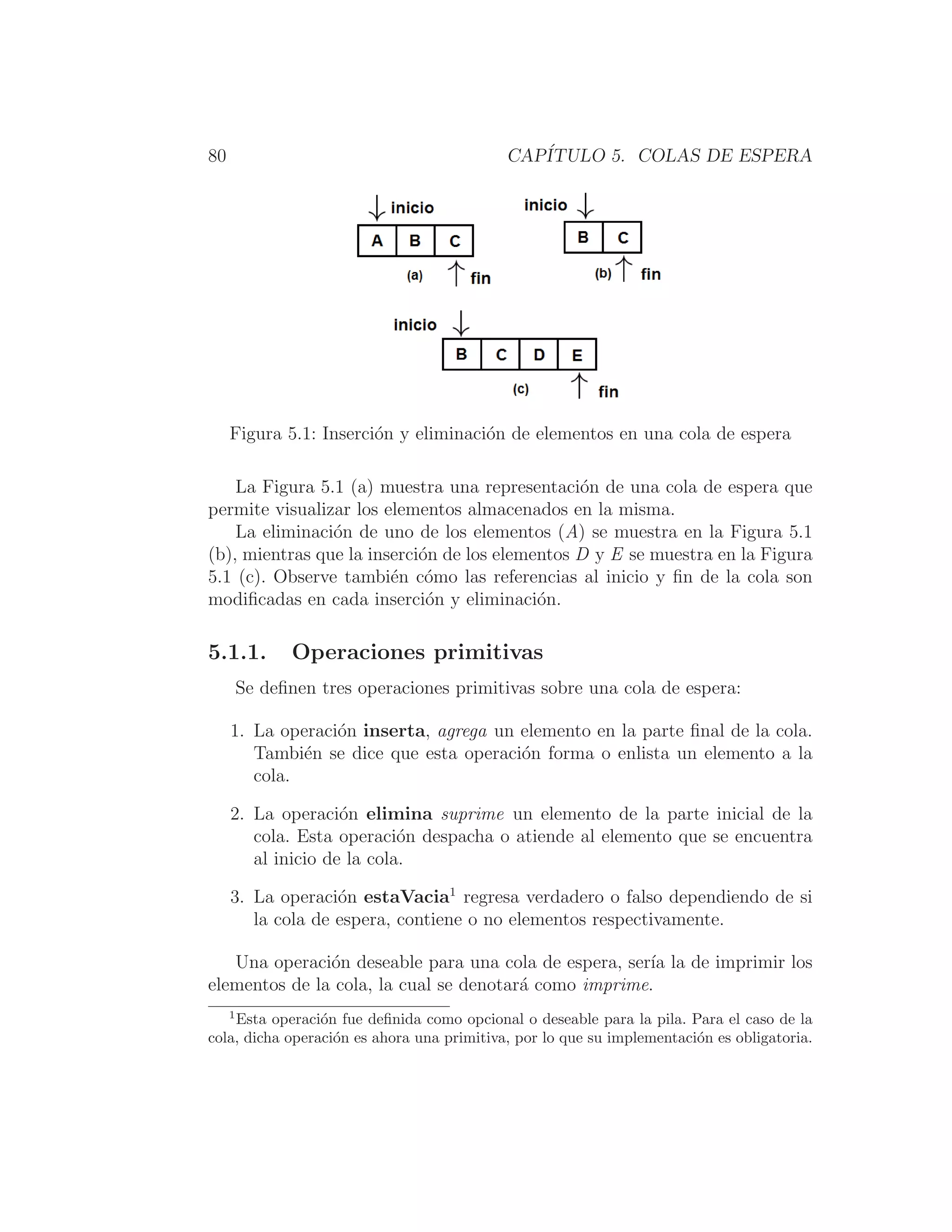 80 CAPÍTULO 5. COLAS DE ESPERA
Figura 5.1: Inserción y eliminación de elementos en una cola de espera
La Figura 5.1 (a) muestra una representación de una cola de espera que
permite visualizar los elementos almacenados en la misma.
La eliminación de uno de los elementos (A) se muestra en la Figura 5.1
(b), mientras que la inserción de los elementos D y E se muestra en la Figura
5.1 (c). Observe también cómo las referencias al inicio y ﬁn de la cola son
modiﬁcadas en cada inserción y eliminación.
5.1.1. Operaciones primitivas
Se deﬁnen tres operaciones primitivas sobre una cola de espera:
1. La operación inserta, agrega un elemento en la parte ﬁnal de la cola.
También se dice que esta operación forma o enlista un elemento a la
cola.
2. La operación elimina suprime un elemento de la parte inicial de la
cola. Esta operación despacha o atiende al elemento que se encuentra
al inicio de la cola.
3. La operación estaVacia1
regresa verdadero o falso dependiendo de si
la cola de espera, contiene o no elementos respectivamente.
Una operación deseable para una cola de espera, serı́a la de imprimir los
elementos de la cola, la cual se denotará como imprime.
1
Esta operación fue deﬁnida como opcional o deseable para la pila. Para el caso de la
cola, dicha operación es ahora una primitiva, por lo que su implementación es obligatoria.
 