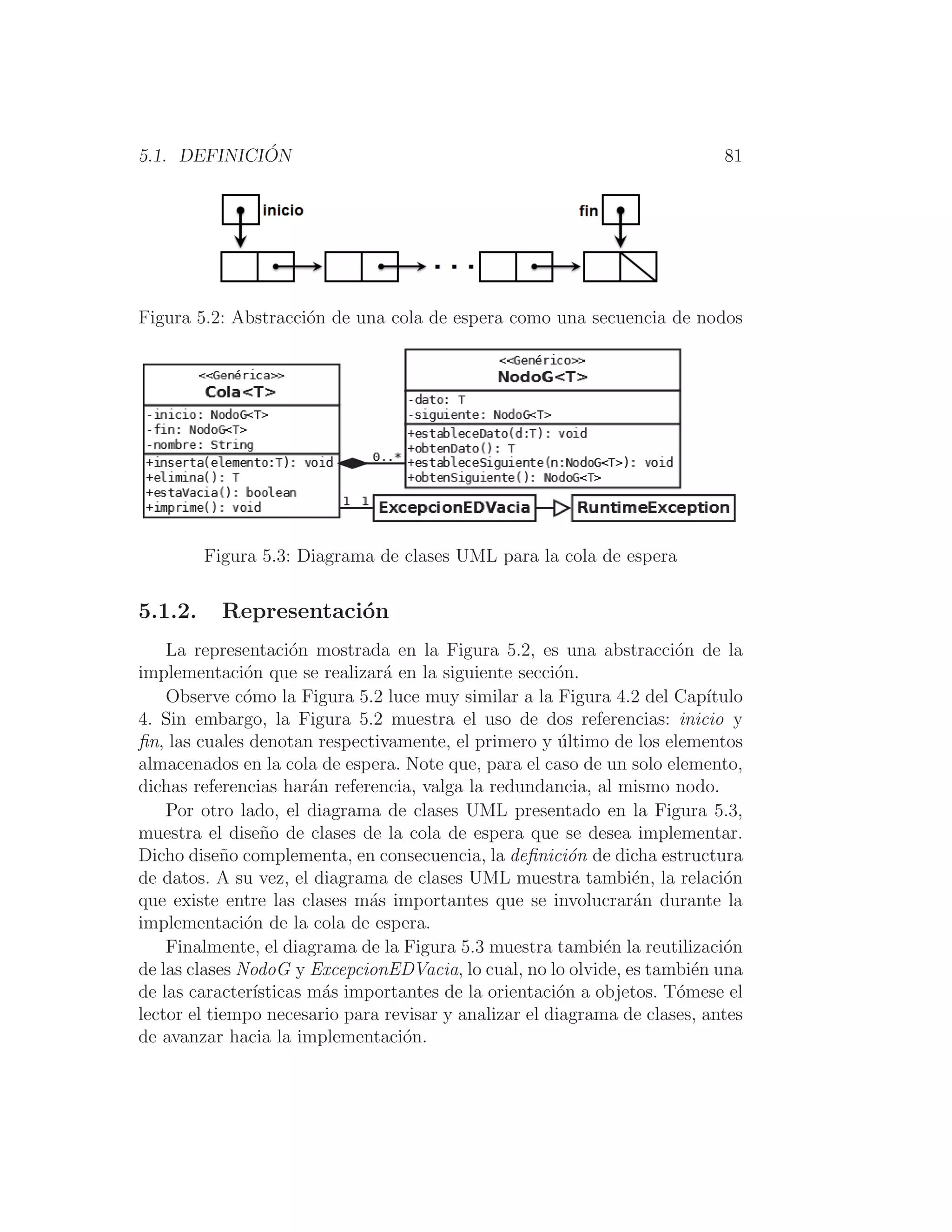 5.1. DEFINICIÓN 81
Figura 5.2: Abstracción de una cola de espera como una secuencia de nodos
Figura 5.3: Diagrama de clases UML para la cola de espera
5.1.2. Representación
La representación mostrada en la Figura 5.2, es una abstracción de la
implementación que se realizará en la siguiente sección.
Observe cómo la Figura 5.2 luce muy similar a la Figura 4.2 del Capı́tulo
4. Sin embargo, la Figura 5.2 muestra el uso de dos referencias: inicio y
ﬁn, las cuales denotan respectivamente, el primero y último de los elementos
almacenados en la cola de espera. Note que, para el caso de un solo elemento,
dichas referencias harán referencia, valga la redundancia, al mismo nodo.
Por otro lado, el diagrama de clases UML presentado en la Figura 5.3,
muestra el diseño de clases de la cola de espera que se desea implementar.
Dicho diseño complementa, en consecuencia, la deﬁnición de dicha estructura
de datos. A su vez, el diagrama de clases UML muestra también, la relación
que existe entre las clases más importantes que se involucrarán durante la
implementación de la cola de espera.
Finalmente, el diagrama de la Figura 5.3 muestra también la reutilización
de las clases NodoG y ExcepcionEDVacia, lo cual, no lo olvide, es también una
de las caracterı́sticas más importantes de la orientación a objetos. Tómese el
lector el tiempo necesario para revisar y analizar el diagrama de clases, antes
de avanzar hacia la implementación.
 