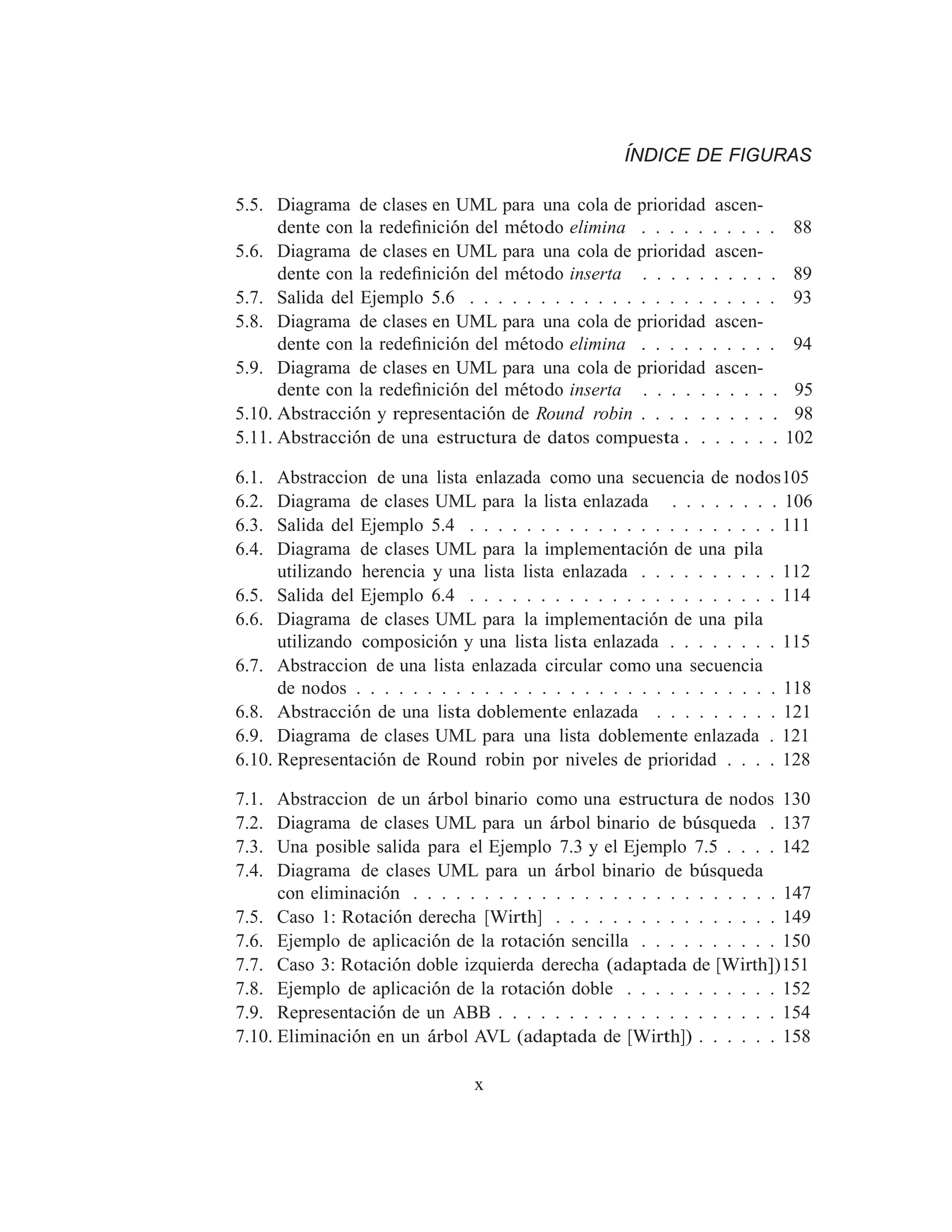 ÍNDICE DE FIGURAS
5.5. Diagrama de clases en UML para una cola de prioridad ascen-
dente con la redeﬁnición del método elimina . . . . . . . . . . 88
5.6. Diagrama de clases en UML para una cola de prioridad ascen-
dente con la redeﬁnición del método inserta . . . . . . . . . . 89
5.7. Salida del Ejemplo 5.6 . . . . . . . . . . . . . . . . . . . . . . 93
5.8. Diagrama de clases en UML para una cola de prioridad ascen-
dente con la redeﬁnición del método elimina . . . . . . . . . . 94
5.9. Diagrama de clases en UML para una cola de prioridad ascen-
dente con la redeﬁnición del método inserta . . . . . . . . . . 95
5.10. Abstracción y representación de Round robin . . . . . . . . . . 98
5.11. Abstracción de una estructura de datos compuesta . . . . . . . 102
6.1. Abstraccion de una lista enlazada como una secuencia de nodos105
6.2. Diagrama de clases UML para la lista enlazada . . . . . . . . 106
6.3. Salida del Ejemplo 5.4 . . . . . . . . . . . . . . . . . . . . . . 111
6.4. Diagrama de clases UML para la implementación de una pila
utilizando herencia y una lista lista enlazada . . . . . . . . . . 112
6.5. Salida del Ejemplo 6.4 . . . . . . . . . . . . . . . . . . . . . . 114
6.6. Diagrama de clases UML para la implementación de una pila
utilizando composición y una lista lista enlazada . . . . . . . . 115
6.7. Abstraccion de una lista enlazada circular como una secuencia
de nodos . . . . . . . . . . . . . . . . . . . . . . . . . . . . . . 118
6.8. Abstracción de una lista doblemente enlazada . . . . . . . . . 121
6.9. Diagrama de clases UML para una lista doblemente enlazada . 121
6.10. Representación de Round robin por niveles de prioridad . . . . 128
7.1. Abstraccion de un árbol binario como una estructura de nodos 130
7.2. Diagrama de clases UML para un árbol binario de búsqueda . 137
7.3. Una posible salida para el Ejemplo 7.3 y el Ejemplo 7.5 . . . . 142
7.4. Diagrama de clases UML para un árbol binario de búsqueda
con eliminación . . . . . . . . . . . . . . . . . . . . . . . . . . 147
7.5. Caso 1: Rotación derecha [Wirth] . . . . . . . . . . . . . . . . 149
7.6. Ejemplo de aplicación de la rotación sencilla . . . . . . . . . . 150
7.7. Caso 3: Rotación doble izquierda derecha (adaptada de [Wirth])151
7.8. Ejemplo de aplicación de la rotación doble . . . . . . . . . . . 152
7.9. Representación de un ABB . . . . . . . . . . . . . . . . . . . . 154
7.10. Eliminación en un árbol AVL (adaptada de [Wirth]) . . . . . . 158
x
 