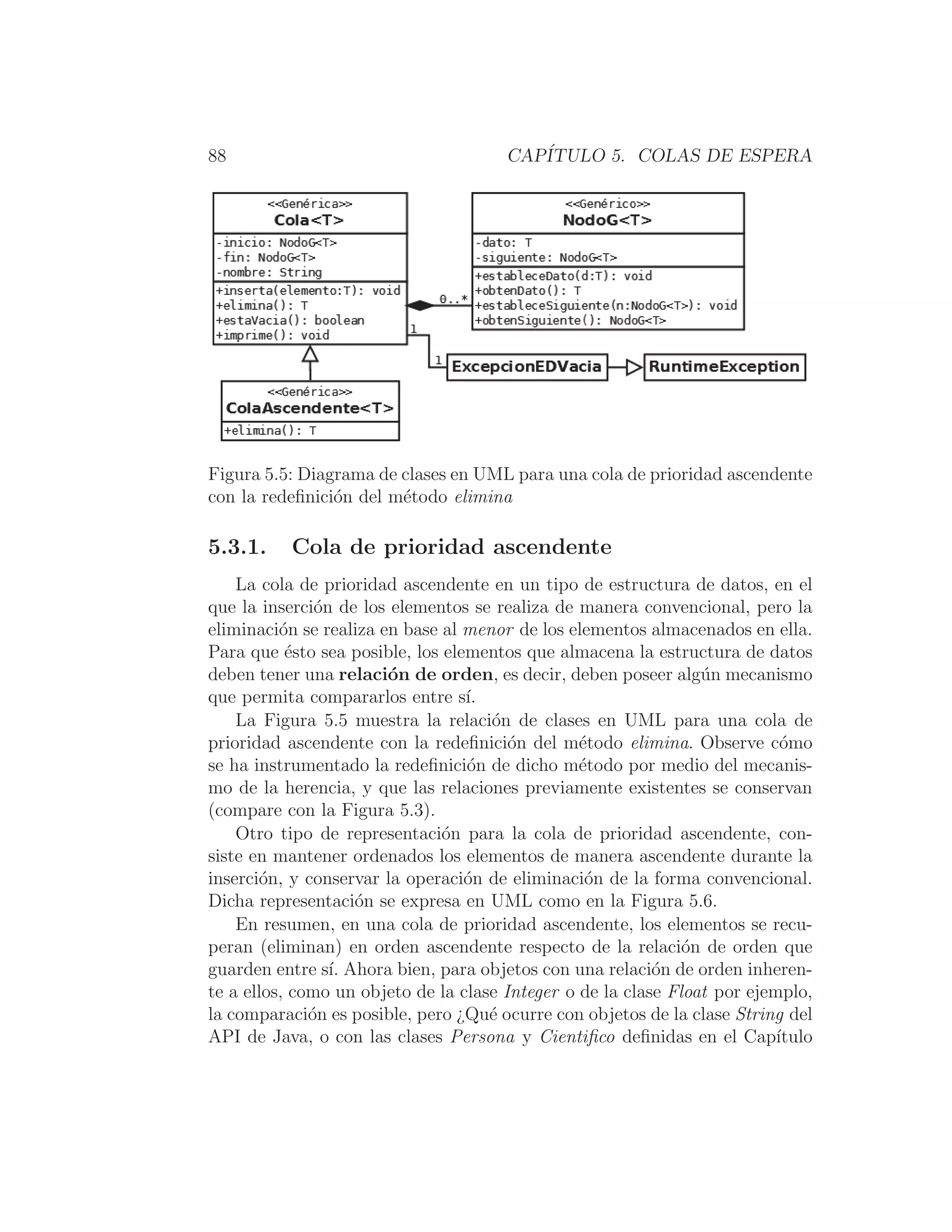 88 CAPÍTULO 5. COLAS DE ESPERA
Figura 5.5: Diagrama de clases en UML para una cola de prioridad ascendente
con la redeﬁnición del método elimina
5.3.1. Cola de prioridad ascendente
La cola de prioridad ascendente en un tipo de estructura de datos, en el
que la inserción de los elementos se realiza de manera convencional, pero la
eliminación se realiza en base al menor de los elementos almacenados en ella.
Para que ésto sea posible, los elementos que almacena la estructura de datos
deben tener una relación de orden, es decir, deben poseer algún mecanismo
que permita compararlos entre sı́.
La Figura 5.5 muestra la relación de clases en UML para una cola de
prioridad ascendente con la redeﬁnición del método elimina. Observe cómo
se ha instrumentado la redeﬁnición de dicho método por medio del mecanis-
mo de la herencia, y que las relaciones previamente existentes se conservan
(compare con la Figura 5.3).
Otro tipo de representación para la cola de prioridad ascendente, con-
siste en mantener ordenados los elementos de manera ascendente durante la
inserción, y conservar la operación de eliminación de la forma convencional.
Dicha representación se expresa en UML como en la Figura 5.6.
En resumen, en una cola de prioridad ascendente, los elementos se recu-
peran (eliminan) en orden ascendente respecto de la relación de orden que
guarden entre sı́. Ahora bien, para objetos con una relación de orden inheren-
te a ellos, como un objeto de la clase Integer o de la clase Float por ejemplo,
la comparación es posible, pero ¿Qué ocurre con objetos de la clase String del
API de Java, o con las clases Persona y Cientiﬁco deﬁnidas en el Capı́tulo
 