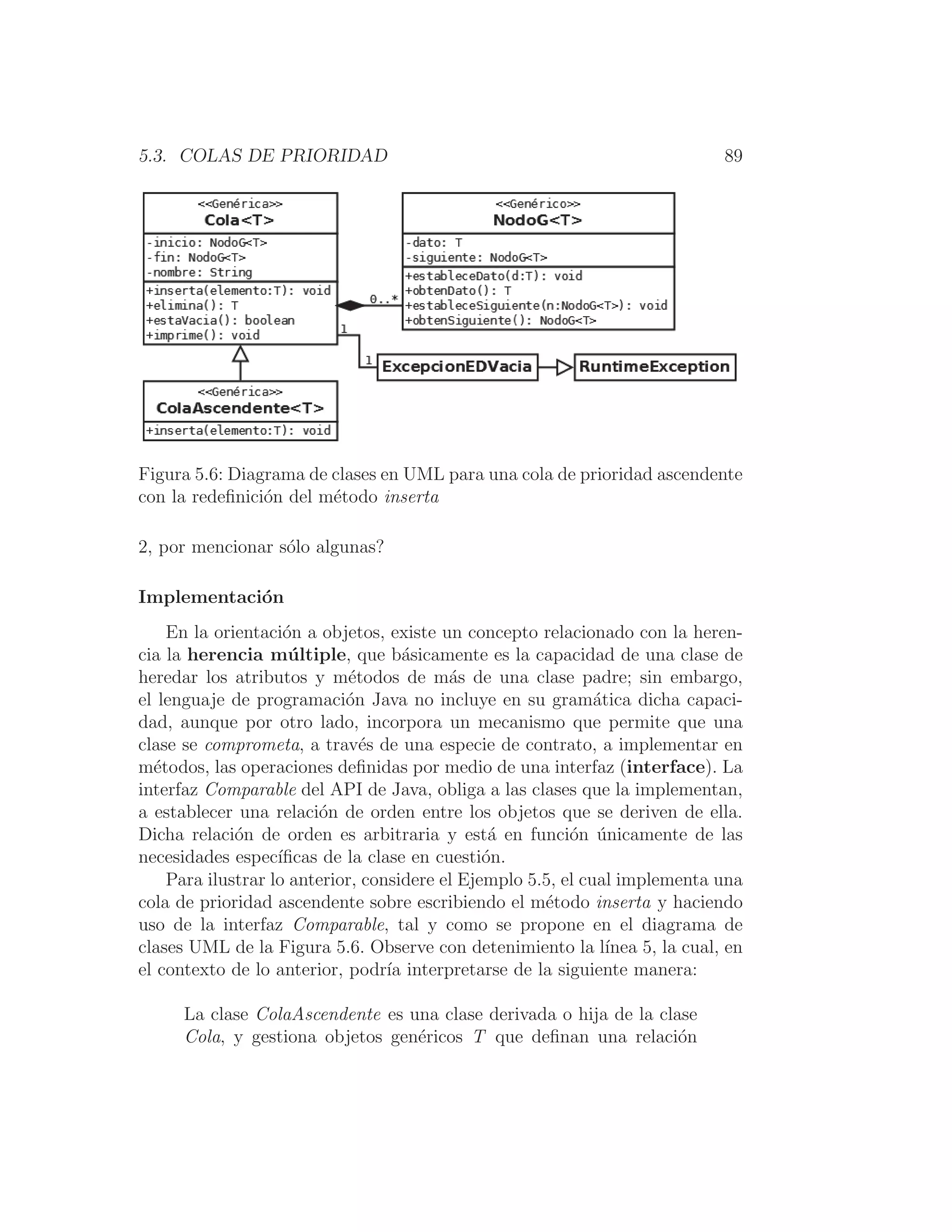 5.3. COLAS DE PRIORIDAD 89
Figura 5.6: Diagrama de clases en UML para una cola de prioridad ascendente
con la redeﬁnición del método inserta
2, por mencionar sólo algunas?
Implementación
En la orientación a objetos, existe un concepto relacionado con la heren-
cia la herencia múltiple, que básicamente es la capacidad de una clase de
heredar los atributos y métodos de más de una clase padre; sin embargo,
el lenguaje de programación Java no incluye en su gramática dicha capaci-
dad, aunque por otro lado, incorpora un mecanismo que permite que una
clase se comprometa, a través de una especie de contrato, a implementar en
métodos, las operaciones deﬁnidas por medio de una interfaz (interface). La
interfaz Comparable del API de Java, obliga a las clases que la implementan,
a establecer una relación de orden entre los objetos que se deriven de ella.
Dicha relación de orden es arbitraria y está en función únicamente de las
necesidades especı́ﬁcas de la clase en cuestión.
Para ilustrar lo anterior, considere el Ejemplo 5.5, el cual implementa una
cola de prioridad ascendente sobre escribiendo el método inserta y haciendo
uso de la interfaz Comparable, tal y como se propone en el diagrama de
clases UML de la Figura 5.6. Observe con detenimiento la lı́nea 5, la cual, en
el contexto de lo anterior, podrı́a interpretarse de la siguiente manera:
La clase ColaAscendente es una clase derivada o hija de la clase
Cola, y gestiona objetos genéricos T que deﬁnan una relación
 