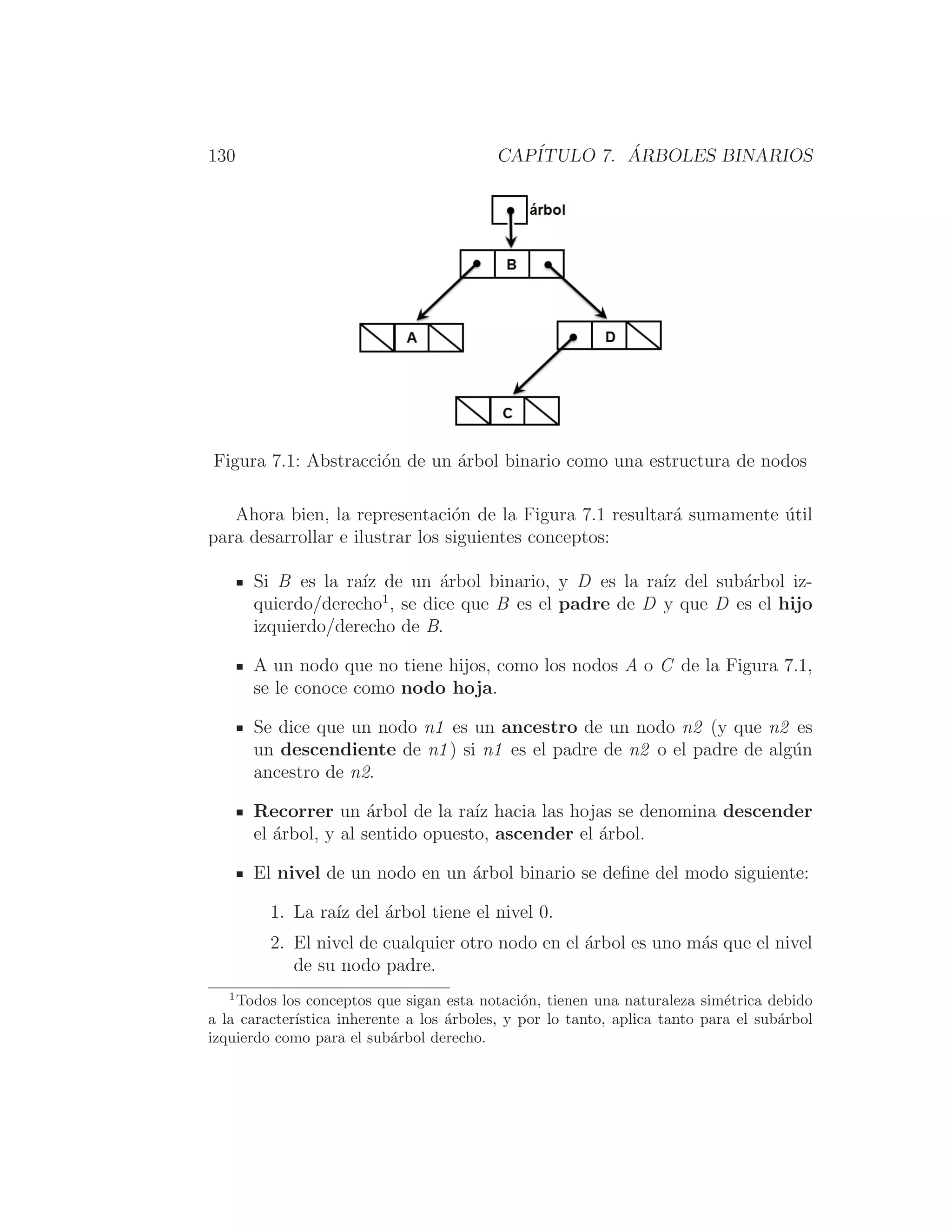 130 CAPÍTULO 7. ÁRBOLES BINARIOS
Figura 7.1: Abstracción de un árbol binario como una estructura de nodos
Ahora bien, la representación de la Figura 7.1 resultará sumamente útil
para desarrollar e ilustrar los siguientes conceptos:
Si B es la raı́z de un árbol binario, y D es la raı́z del subárbol iz-
quierdo/derecho1
, se dice que B es el padre de D y que D es el hijo
izquierdo/derecho de B.
A un nodo que no tiene hijos, como los nodos A o C de la Figura 7.1,
se le conoce como nodo hoja.
Se dice que un nodo n1 es un ancestro de un nodo n2 (y que n2 es
un descendiente de n1) si n1 es el padre de n2 o el padre de algún
ancestro de n2.
Recorrer un árbol de la raı́z hacia las hojas se denomina descender
el árbol, y al sentido opuesto, ascender el árbol.
El nivel de un nodo en un árbol binario se deﬁne del modo siguiente:
1. La raı́z del árbol tiene el nivel 0.
2. El nivel de cualquier otro nodo en el árbol es uno más que el nivel
de su nodo padre.
1
Todos los conceptos que sigan esta notación, tienen una naturaleza simétrica debido
a la caracterı́stica inherente a los árboles, y por lo tanto, aplica tanto para el subárbol
izquierdo como para el subárbol derecho.
 
