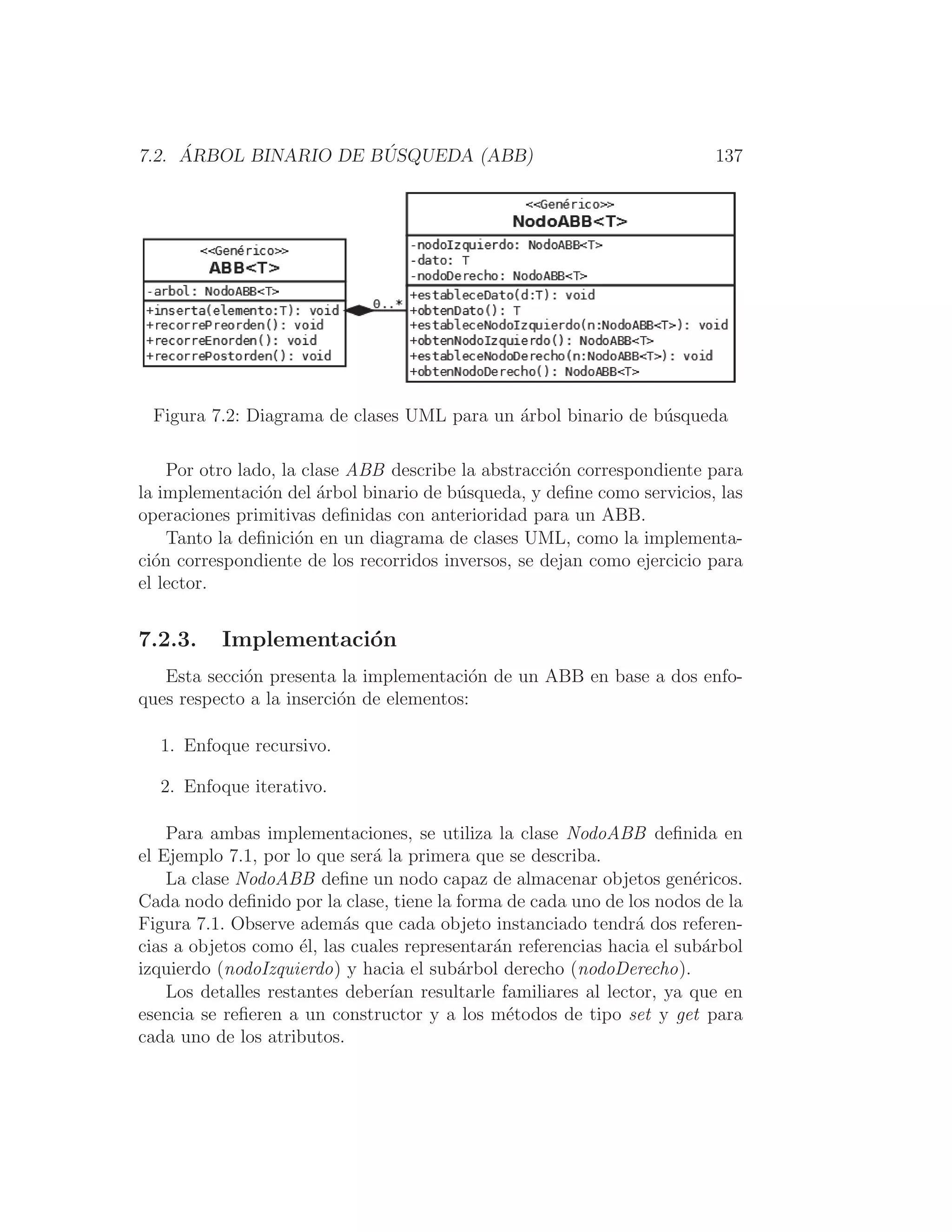 7.2. ÁRBOL BINARIO DE BÚSQUEDA (ABB) 137
Figura 7.2: Diagrama de clases UML para un árbol binario de búsqueda
Por otro lado, la clase ABB describe la abstracción correspondiente para
la implementación del árbol binario de búsqueda, y deﬁne como servicios, las
operaciones primitivas deﬁnidas con anterioridad para un ABB.
Tanto la deﬁnición en un diagrama de clases UML, como la implementa-
ción correspondiente de los recorridos inversos, se dejan como ejercicio para
el lector.
7.2.3. Implementación
Esta sección presenta la implementación de un ABB en base a dos enfo-
ques respecto a la inserción de elementos:
1. Enfoque recursivo.
2. Enfoque iterativo.
Para ambas implementaciones, se utiliza la clase NodoABB deﬁnida en
el Ejemplo 7.1, por lo que será la primera que se describa.
La clase NodoABB deﬁne un nodo capaz de almacenar objetos genéricos.
Cada nodo deﬁnido por la clase, tiene la forma de cada uno de los nodos de la
Figura 7.1. Observe además que cada objeto instanciado tendrá dos referen-
cias a objetos como él, las cuales representarán referencias hacia el subárbol
izquierdo (nodoIzquierdo) y hacia el subárbol derecho (nodoDerecho).
Los detalles restantes deberı́an resultarle familiares al lector, ya que en
esencia se reﬁeren a un constructor y a los métodos de tipo set y get para
cada uno de los atributos.
 