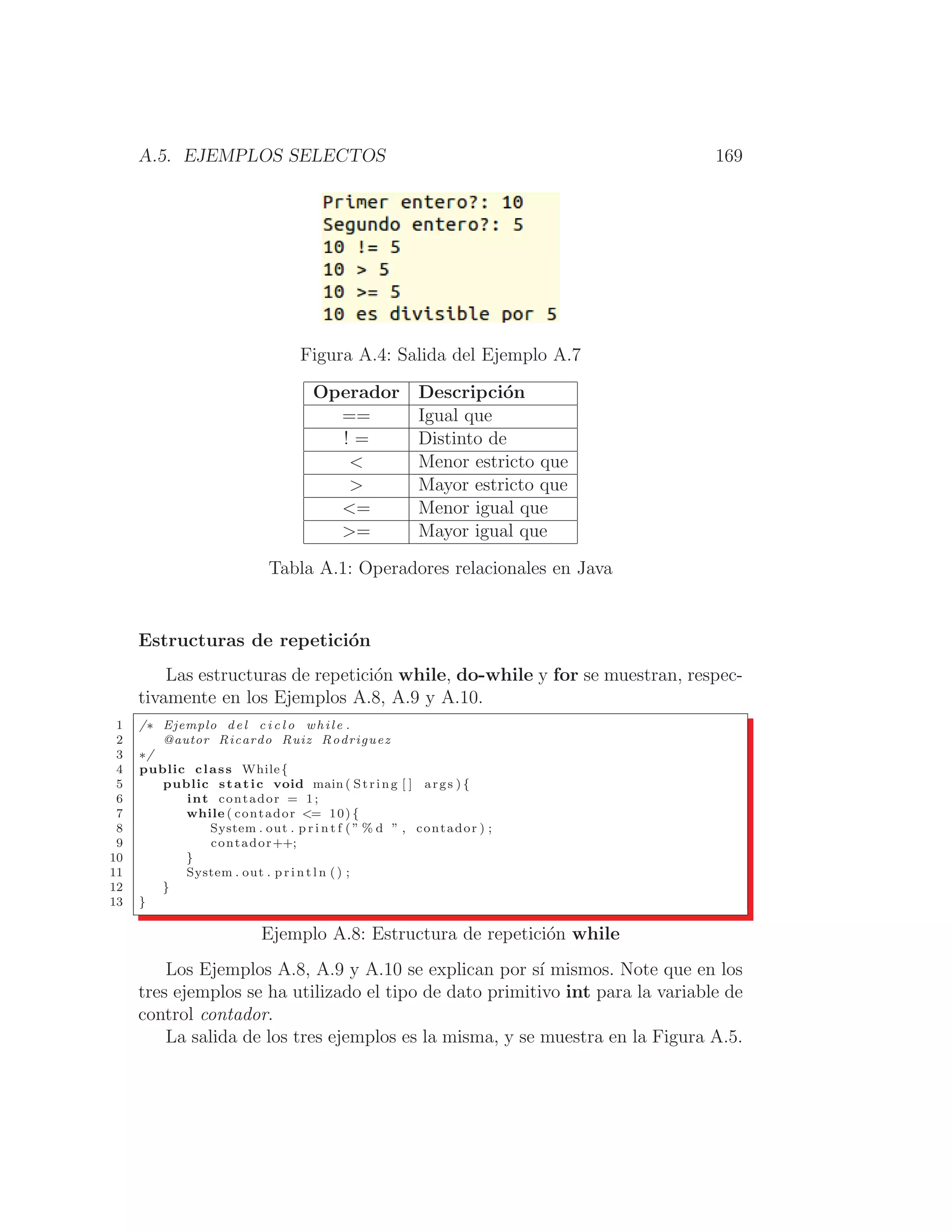 A.5. EJEMPLOS SELECTOS 169
Figura A.4: Salida del Ejemplo A.7
Operador Descripción
== Igual que
! = Distinto de
 Menor estricto que
 Mayor estricto que
= Menor igual que
= Mayor igual que
Tabla A.1: Operadores relacionales en Java
Estructuras de repetición
Las estructuras de repetición while, do-while y for se muestran, respec-
tivamente en los Ejemplos A.8, A.9 y A.10.
1 /∗ Ejemplo del c i c l o while .
2 @autor Ricardo Ruiz Rodriguez
3 ∗/
4 public class While{
5 public static void main ( String [ ] args ) {
6 int contador = 1;
7 while ( contador = 10) {
8 System . out . p r i n t f ( ” % d ” , contador ) ;
9 contador++;
10 }
11 System . out . p r i n t l n ( ) ;
12 }
13 }
Ejemplo A.8: Estructura de repetición while
Los Ejemplos A.8, A.9 y A.10 se explican por sı́ mismos. Note que en los
tres ejemplos se ha utilizado el tipo de dato primitivo int para la variable de
control contador.
La salida de los tres ejemplos es la misma, y se muestra en la Figura A.5.
 