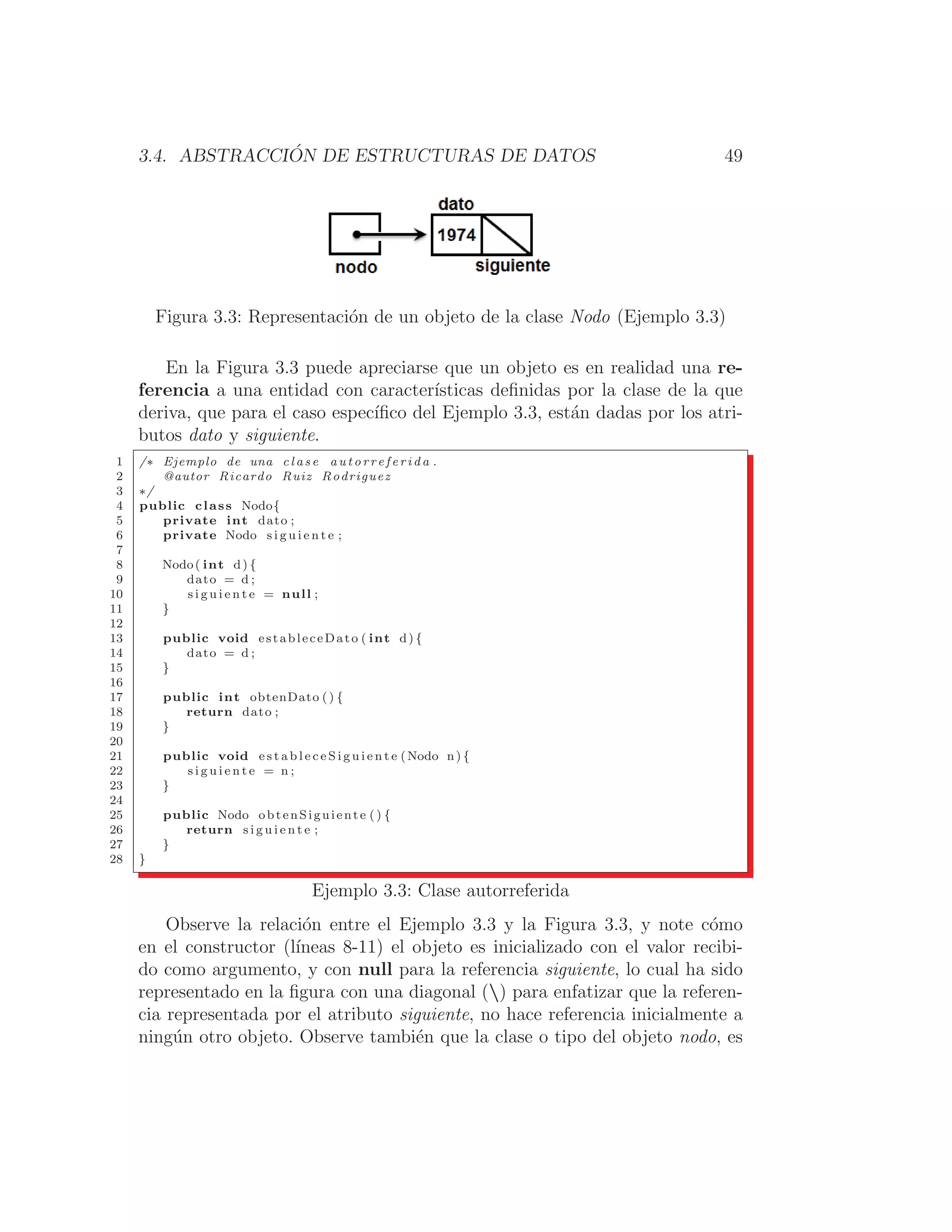 3.4. ABSTRACCIÓN DE ESTRUCTURAS DE DATOS 49
Figura 3.3: Representación de un objeto de la clase Nodo (Ejemplo 3.3)
En la Figura 3.3 puede apreciarse que un objeto es en realidad una re-
ferencia a una entidad con caracterı́sticas deﬁnidas por la clase de la que
deriva, que para el caso especı́ﬁco del Ejemplo 3.3, están dadas por los atri-
butos dato y siguiente.
1 /∗ Ejemplo de una c l a s e a u t o r r e f e r i d a .
2 @autor Ricardo Ruiz Rodriguez
3 ∗/
4 public class Nodo{
5 private int dato ;
6 private Nodo s i g u i e n t e ;
7
8 Nodo( int d) {
9 dato = d ;
10 s i g u i e n t e = null ;
11 }
12
13 public void estableceDato ( int d) {
14 dato = d ;
15 }
16
17 public int obtenDato () {
18 return dato ;
19 }
20
21 public void e s t a b l e c e S i g u i e n t e (Nodo n) {
22 s i g u i e n t e = n ;
23 }
24
25 public Nodo obtenSiguiente () {
26 return s i g u i e n t e ;
27 }
28 }
Ejemplo 3.3: Clase autorreferida
Observe la relación entre el Ejemplo 3.3 y la Figura 3.3, y note cómo
en el constructor (lı́neas 8-11) el objeto es inicializado con el valor recibi-
do como argumento, y con null para la referencia siguiente, lo cual ha sido
representado en la ﬁgura con una diagonal () para enfatizar que la referen-
cia representada por el atributo siguiente, no hace referencia inicialmente a
ningún otro objeto. Observe también que la clase o tipo del objeto nodo, es
 