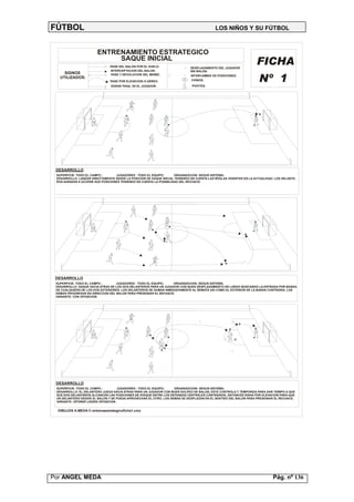FÚTBOL                                                                                     LOS NIÑOS Y SU FÚTBOL



                        ENTRENAMIENTO ESTRATEGICO
                             SAQUE INICIAL
                               PASE DEL BALON POR EL SUELO.                  DESPLAZAMIENTO DEL JUGADOR
                                                                                                                  FICHA
                               INTERCEPTACION DEL BALON.                     SIN BALON.
     SIGNOS                    PASE Y DEVOLUCION DEL MISMO.
   UTILIZADOS:
                               PASE POR ELEVACION O AÉREO.
                               DONDE PASA, VA EL JUGADOR.
                                                                             INTERCAMBIO DE POSICIONES.
                                                                              CHINOS.
                                                                              PIVOTES.
                                                                                                                    Nº 1




 DESARROLLO
 SUPERFICIE: TODO EL CAMPO ;      JUGADORES : TODO EL EQUIPO;       ORGANIZACION: SEGUN SISTEMA;
 DESARROLLO: LANZAR DIRECTAMENTE DESDE LA POSICION DE SAQUE INICIAL TENIENDO EN CUENTA LAS REGLAS VIGENTES EN LA ACTUALIDAD. LOS DELANTE-
 ROS AVANZAN A OCUPAR SUS POSICIONES TENIENDO EN CUENTA LA POSIBILIDAD DEL RECHACE.




 DESARROLLO
 SUPERFICIE: TODO EL CAMPO ;      JUGADORES : TODO EL EQUIPO;     ORGANIZACION: SEGUN SISTEMA;
 DESARROLLO: SAQUE HACIA ATRAS DE LOS DOS DELANTEROS PARA UN JUGADOR CON BUEN DESPLAZAMIENTO EN LARGO BUSCANDO LA ENTRADA POR BANDA
 DE CUALQUIERA DE LOS DOS EXTERIORES, LOS DELANTEROS SE SUMAN INMEDIATAMENTE AL REMATE ASI COMO EL EXTERIOR DE LA BANDA CONTRARIA. LOS
 DEMAS PROGRESAN EN DIRECCION DEL BALON PARA PRESIONAR EL RECHACE.
 VARIANTE: CON OPOSICION.




 DESARROLLO
 SUPERFICIE: TODO EL CAMPO ;        JUGADORES : TODO EL EQUIPO;    ORGANIZACION: SEGUN SISTEMA;
 DESARROLLO: EL DELANTERO JUEGA HACIA ATRAS PARA UN JUGADOR CON BUEN GOLPEO DE BALON, ESTE CONTROLA Y TEMPORIZA PARA DAR TIEMPO A QUE
 SUS DOS DELANTEROS ALCANCEN LAS POSICIONES DE ATAQUE ENTRE LOS DEFENSAS CENTRALES CONTRARIOS, ENTONCES ENVIA POR ELEVACION PARA QUE
 UN DELANTERO DESVIE EL BALON Y SE PUEDA APROVECHAR EL OTRO. LOS DEMAS SE DESPLAZAN EN EL SENTIDO DEL BALON PARA PRESIONAR EL RECHACE.
 VARIANTE: OPONER LIGERA OPOSICION.


  DIBUJOS A.MEDA © entrenaestrategicoficha1.cmx




Por ANGEL MEDA                                                                                                             Pág. nº 136
 