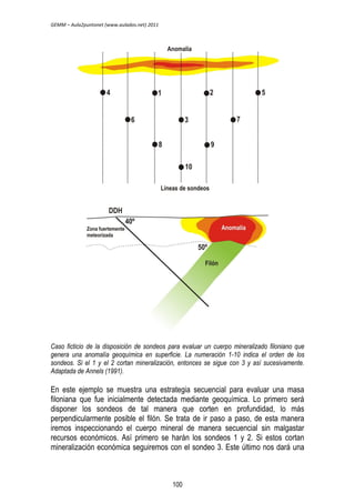 GEMM – Aula2puntonet (www.aulados.net) 2011 
Caso ficticio de la disposición de sondeos para evaluar un cuerpo mineralizado filoniano que 
genera una anomalía geoquímica en superficie. La numeración 1-10 indica el orden de los 
sondeos. Si el 1 y el 2 cortan mineralización, entonces se sigue con 3 y así sucesivamente. 
Adaptada de Annels (1991). 
En este ejemplo se muestra una estrategia secuencial para evaluar una masa 
filoniana que fue inicialmente detectada mediante geoquímica. Lo primero será 
disponer los sondeos de tal manera que corten en profundidad, lo más 
perpendicularmente posible el filón. Se trata de ir paso a paso, de esta manera 
iremos inspeccionando el cuerpo mineral de manera secuencial sin malgastar 
recursos económicos. Así primero se harán los sondeos 1 y 2. Si estos cortan 
mineralización económica seguiremos con el sondeo 3. Este último nos dará una 
100 
 