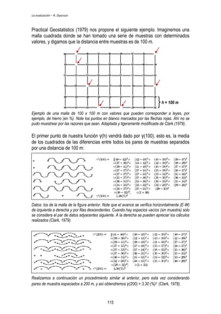 La evaluación – R. Oyarzun 
Practical Geostatistics (1979) nos propone el siguiente ejemplo. Imaginemos una 
malla cuadrada donde se han tomado una serie de muestras con determinados 
valores, y digamos que la distancia entre muestras es de 100 m. 
h = 100 m 
Ejemplo de una malla de 100 x 100 m con valores que pueden corresponder a leyes, por 
ejemplo, de hierro (en %). Note los puntos en blanco marcados por las flechas rojas. Ahí no se 
pudo muestrear por las razones que sean. Adaptada y ligeramente modificada de Clark (1979). 
El primer punto de nuestra función γ(h) vendrá dado por γ(100), esto es, la media 
de los cuadrados de las diferencias entre todos los pares de muestras separados 
por una distancia de 100 m: 
Datos: los de la malla de la figura anterior. Note que el avance se verifica horizontalmente (E-W) 
de izquierda a derecha y por filas descendentes. Cuando hay espacios vacíos (sin muestra) solo 
se considera el par de datos adyacentes siguiente. A la derecha se pueden apreciar los cálculos 
realizados (Clark, 1979). 
Realizamos a continuación un procedimiento similar al anterior, pero esta vez considerando 
pares de muestra espaciados a 200 m, y así obtendremos γ(200) = 3,30 (%)2 (Clark, 1979). 
115 
 