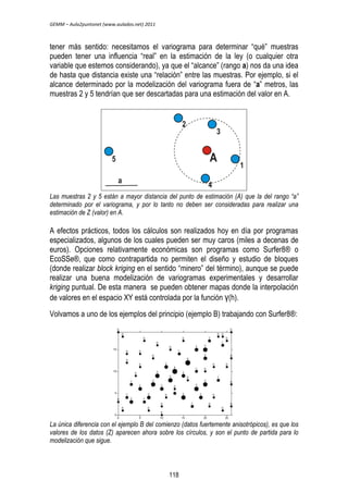 GEMM – Aula2puntonet (www.aulados.net) 2011 
tener más sentido: necesitamos el variograma para determinar “qué” muestras 
pueden tener una influencia “real” en la estimación de la ley (o cualquier otra 
variable que estemos considerando), ya que el “alcance” (rango a) nos da una idea 
de hasta que distancia existe una “relación” entre las muestras. Por ejemplo, si el 
alcance determinado por la modelización del variograma fuera de “a” metros, las 
muestras 2 y 5 tendrían que ser descartadas para una estimación del valor en A. 
Las muestras 2 y 5 están a mayor distancia del punto de estimación (A) que la del rango “a” 
determinado por el variograma, y por lo tanto no deben ser consideradas para realizar una 
estimación de Z (valor) en A. 
A efectos prácticos, todos los cálculos son realizados hoy en día por programas 
especializados, algunos de los cuales pueden ser muy caros (miles a decenas de 
euros). Opciones relativamente económicas son programas como Surfer8® o 
EcoSSe®, que como contrapartida no permiten el diseño y estudio de bloques 
(donde realizar block kriging en el sentido “minero” del término), aunque se puede 
realizar una buena modelización de variogramas experimentales y desarrollar 
kriging puntual. De esta manera se pueden obtener mapas donde la interpolación 
de valores en el espacio XY está controlada por la función γ(h). 
Volvamos a uno de los ejemplos del principio (ejemplo B) trabajando con Surfer8®: 
La única diferencia con el ejemplo B del comienzo (datos fuertemente anisotrópicos), es que los 
valores de los datos (Z) aparecen ahora sobre los círculos, y son el punto de partida para lo 
modelización que sigue. 
118 
 