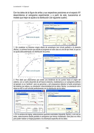 La evaluación – R. Oyarzun 
Con los datos de la figura de arriba y sus respectivas posiciones en el espacio XY 
desarrollamos el variograma experimental, y a partir de este, buscaremos el 
modelo que mejor se ajuste a la distribución (ver siguiente cuadro). 
Mala curva de ajuste 
1. Sin modelizar no tenemos ningún efecto de anisotropía (ver círculo perfecto a la derecha 
(flecha). La primera función que decide el programa en este caso es una de tipo lineal, la que no 
se ajusta adecuadamente a la distribución de puntos. 
Mejor curva de ajuste 
2. Pero dado que observamos que existe una tendencia de los puntos hacia el origen del 
sistema, con un cierto desarrollo de sill hacia la derecha, modelizamos a un variograma esférico 
(el ejemplo no es “perfecto”, pero se aproxima), y ahí empezamos detectar la fuerte anisotropía 
del sistema (ver elipse y su orientación: direccionalidad de los datos; flecha). La orientación de la 
elipse es NE lo cual coincide perfectamente con la distribución de los datos. 
3. En la ventana de kriging, seleccionamos opciones avanzadas (izquierda, flecha), y una vez en 
estas, seleccionamos desde pantalla el variograma que hemos modelizado. Este paso es crítico 
para poder realizar un kriging ajustado a la anisotropía específica de los datos. 
119 
 