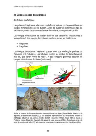 GEMM – Aula2puntonet (www.aulados.net) 2011 
3.5 Guías geológicas de exploración 
3.5.1 Guías morfológicas 
Las guías morfológicas se relacionan con la forma, esto es, con la geometría de los 
cuerpos mineralizados que se buscan. Antes de buscar un determinado tipo de 
yacimiento primero deberíamos saber qué forma tiene, como punto de partida. 
Los cuerpos mineralizados se pueden dividir en dos categorías: “discordantes” y 
“concordantes”. Los cuerpos discordantes pueden a su vez ser divididos en: 
 Regulares 
 Irregulares 
Los cuerpos discordantes “regulares” pueden tener dos morfologías posibles: A) 
Tabulares y B) Tubulares. Los tabulares reciben su nombre del latín (tabularis), 
esto es, que tienen forma de “tabla”. A esta categoría podemos adscribir los 
cuerpos mineralizados filonianos (vetiformes). 
Tobas riolíticas 
Tobas andesíticas 
Sistema filoniano Las Bolas 
PF 
Filón 1 
Filón 2 
Filón 4 
Filón 7 Filón 3 
Filón 5 
Filón 6 
Arriba, el sistema de filones epitermales de oro-plata de Las Bolas (Sierra Madre, México). A la 
izquierda, el sistema en sección (2D); a la derecha, representación 3D del sistema, observe la 
morfología tabular de los cuerpos. Golden Goliath Resources (2009). Abajo, filón de cobre en 
Pedreras Viejas (Mazarrón; España). A la izquierda vista general del filón (flecha) que corre a lo 
largo de un plano de falla (PF); a la derecha, mineralización oxidada de cobre (verde) en el filón. 
53 
 