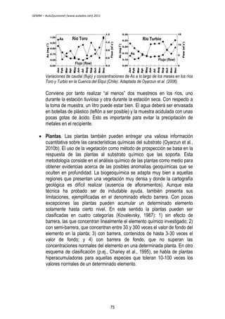 GEMM – Aula2puntonet (www.aulados.net) 2011 
As 
Río Toro Río Turbio 
Flujo (flow) 
As 
Flujo (flow) 
Variaciones de caudal (flujo) y concentraciones de As a lo largo de los meses en los ríos 
Toro y Turbio en la Cuenca del Elqui (Chile). Adaptada de Oyarzun et al. (2006). 
Conviene por tanto realizar “al menos” dos muestreos en los ríos, uno 
durante la estación lluviosa y otra durante la estación seca. Con respecto a 
la toma de muestra, un litro puede estar bien. El agua deberá ser envasada 
en botellas de plástico (teflón a ser posible) y la muestra acidulada con unas 
pocas gotas de ácido. Esto es importante para evitar la precipitación de 
metales en el recipiente. 
 Plantas. Las plantas también pueden entregar una valiosa información 
cuantitativa sobre las características químicas del substrato (Oyarzun et al., 
2010b). El uso de la vegetación como método de prospección se basa en la 
respuesta de las plantas al substrato químico que las soporta. Esta 
metodología consiste en el análisis químico de las plantas como medio para 
obtener evidencias acerca de las posibles anomalías geoquímicas que se 
oculten en profundidad. La biogeoquímica se adapta muy bien a aquellas 
regiones que presentan una vegetación muy densa y donde la cartografía 
geológica es difícil realizar (ausencia de afloramientos). Aunque esta 
técnica ha probado ser de indudable ayuda, también presenta sus 
limitaciones, ejemplificadas en el denominado efecto barrera. Con pocas 
excepciones las plantas pueden acumular un determinado elemento 
solamente hasta cierto nivel. En este sentido la plantas pueden ser 
clasificadas en cuatro categorías (Kovalevsky, 1987): 1) sin efecto de 
barrera, las que concentran linealmente el elemento químico investigado; 2) 
con semi-barrera, que concentran entre 30 y 300 veces el valor de fondo del 
elemento en la planta; 3) con barrera, contenidos de hasta 3-30 veces el 
valor de fondo; y 4) con barrera de fondo, que no superan las 
concentraciones normales del elemento en una determinada planta. En otro 
esquema de clasificación (p.ej., Chaney et al., 1995), se habla de plantas 
hiperacumuladoras para aquellas especies que toleran 10-100 veces los 
valores normales de un determinado elemento. 
75 
 