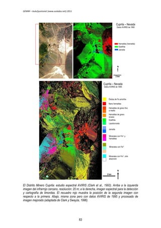GEMM – Aula2puntonet (www.aulados.net) 2011 
Cuprita – Nevada 
Datos AVIRIS de 1990 
Hematites (hematita) 
Goethita 
Jarosita 
N 
2 km 
Cuprita – Nevada 
Datos AVIRIS de 1995 
Óxidos de Fe amorfos 
Nano hematites 
Hematites de grano fino 
a medio 
Hematites de grano 
grueso 
Goethita 
Lepidocrosita 
Minerales con Fe2+ y 
hematites 
Minerales con Fe2+ 
Minerales con Fe2+; otra 
absorción 
N 
Jarosita 
2 km 
El Distrito Minero Cuprita: estudio espectral AVIRIS (Clark et al., 1993). Arriba a la izquierda 
imagen del infrarrojo cercano, resolución: 20 m; a la derecha, imagen espectral para la detección 
y cartografía de limonitas. El recuadro rojo muestra la posición de la segunda imagen con 
respecto a la primera. Abajo, misma zona pero con datos AVIRIS de 1995 y procesado de 
imagen mejorado (adaptada de Clark y Swayze, 1996). 
83 
 