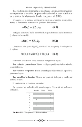 LIBRO GESTIÓN DE EMPRESAS -2.pdf