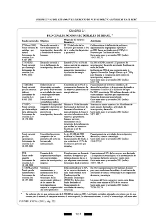 161
CUADRO 3.1
FUENTE: CEPAL (2003), pág. 222.
PERSPECTIVAS DEL ESTADO EN EL EJERCICIO DE NUEVAS POLÍTICAS PÚBLICAS EN EL PERÚ
 