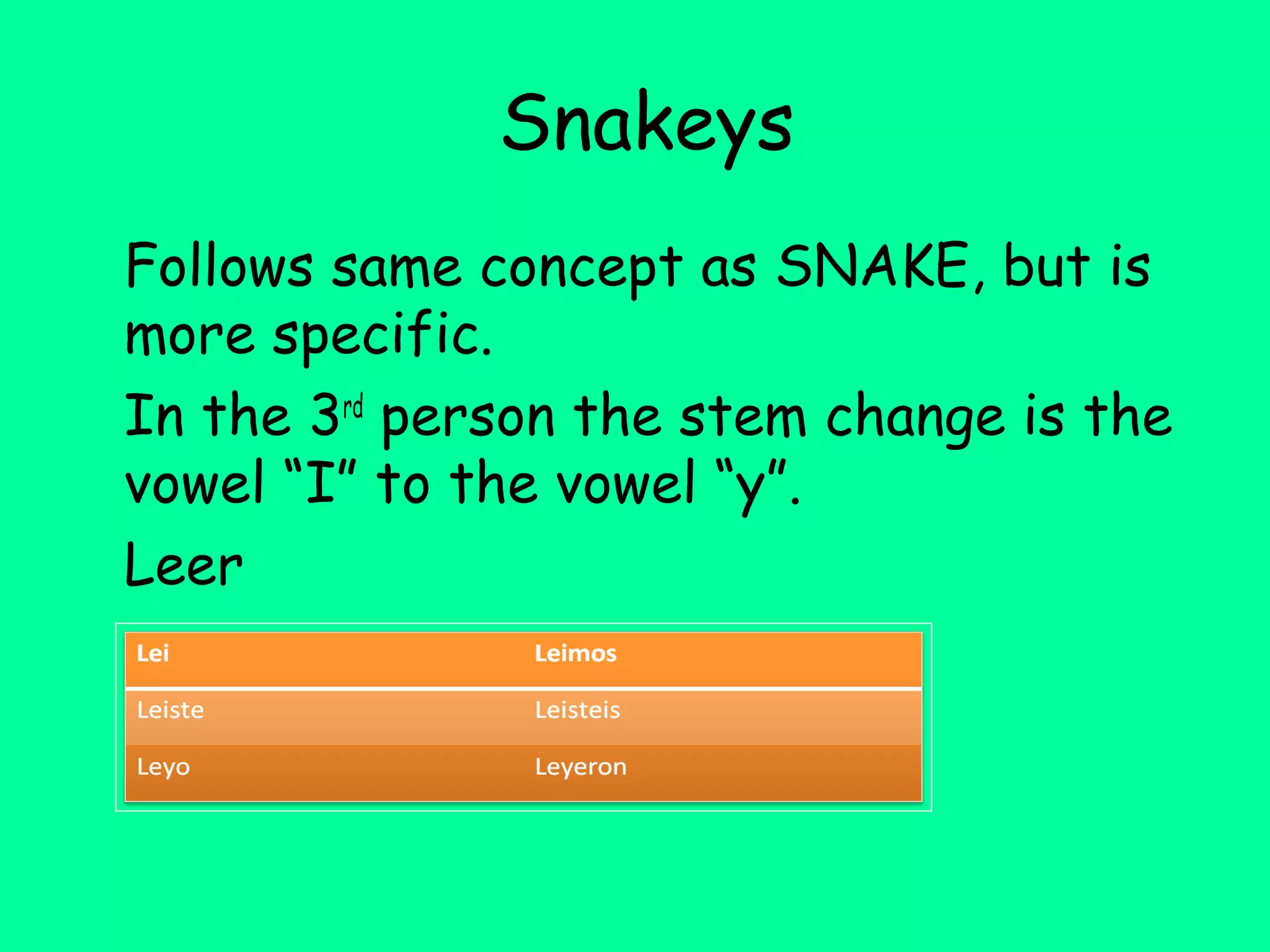 Snakeys
Follows same concept as SNAKE, but is
more specific.
In the 3rd person the stem change is the
vowel “I” to the vowel “y”.
Leer
 