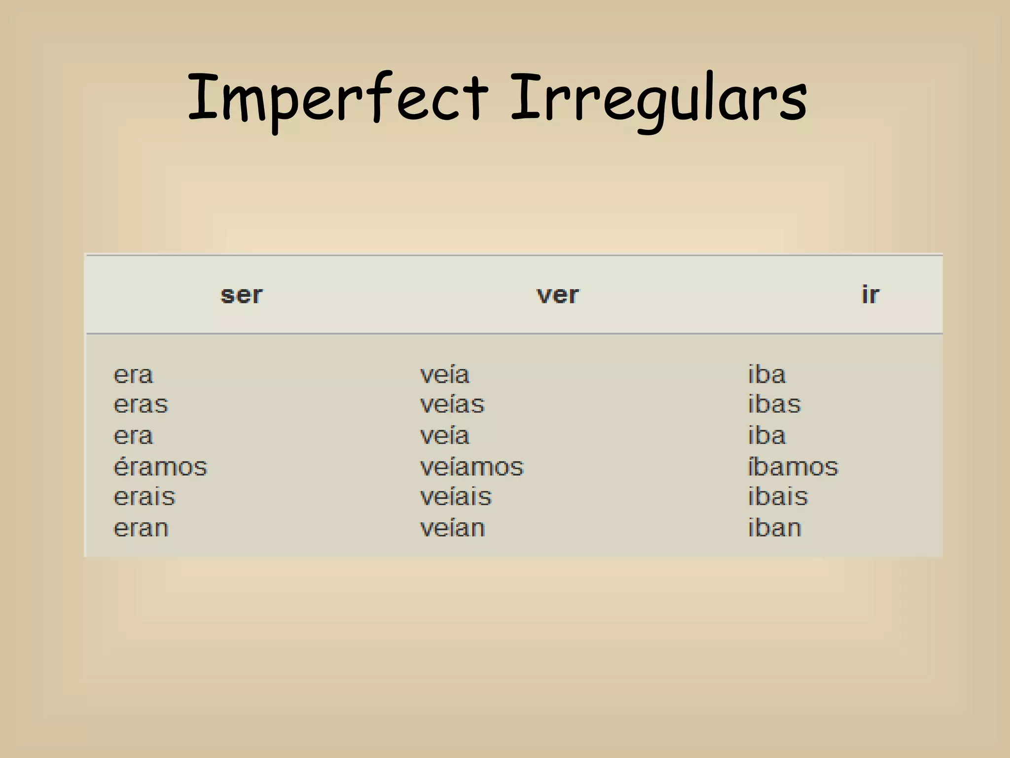 Imperfect Irregulars
 