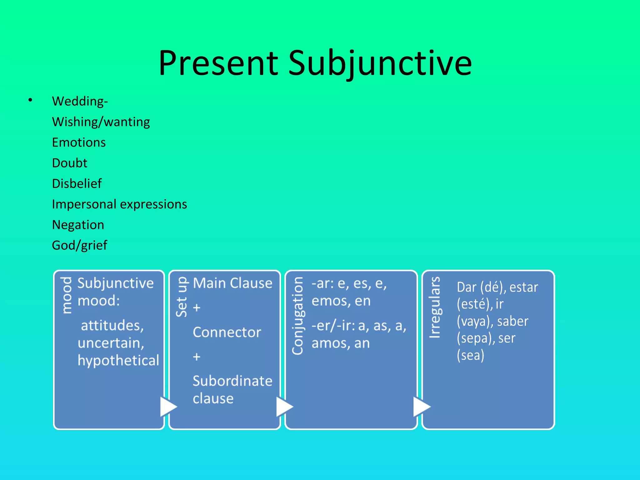 Present Subjunctive
•   Wedding-
    Wishing/wanting
    Emotions
    Doubt
    Disbelief
    Impersonal expressions
    Negation
    God/grief
 
