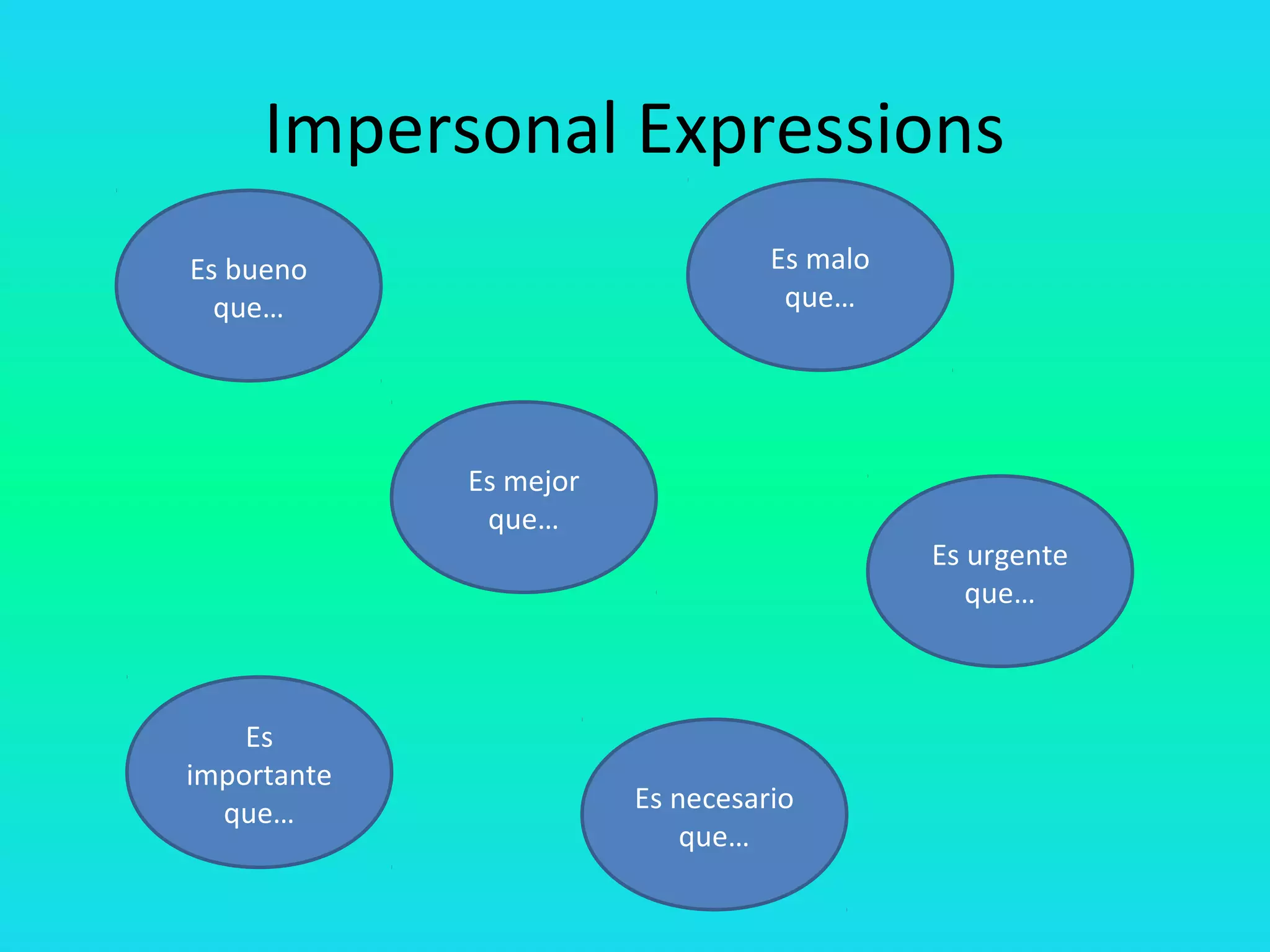 Impersonal Expressions
Es bueno                          Es malo
  que…                             que…




             Es mejor
              que…
                                            Es urgente
                                               que…



    Es
importante
  que…                  Es necesario
                            que…
 