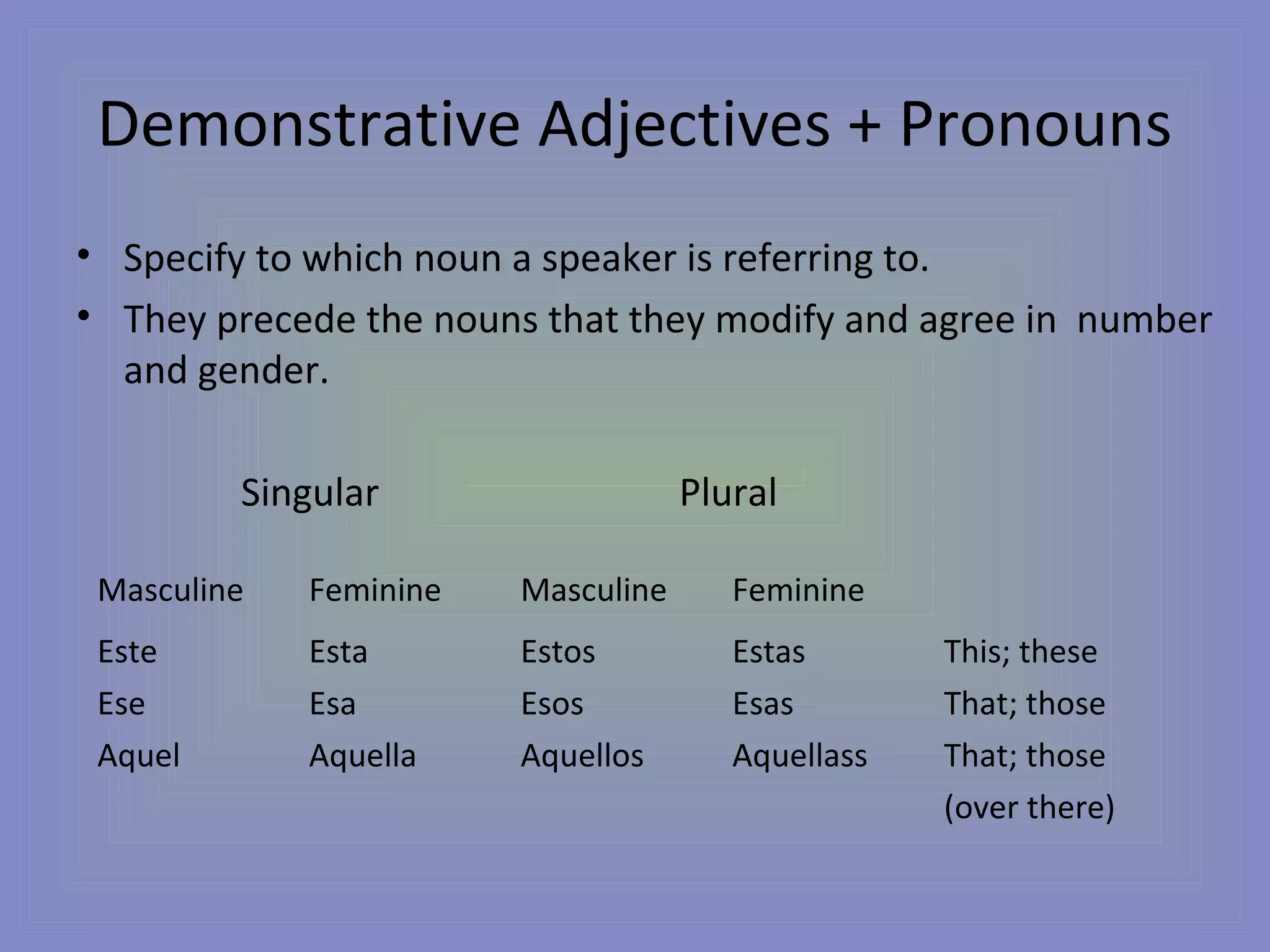 Demonstrative Adjectives + Pronouns
• Specify to which noun a speaker is referring to.
• They precede the nouns that they modify and agree in number
  and gender.

         Singular                   Plural

 Masculine   Feminine   Masculine      Feminine
 Este        Esta       Estos          Estas       This; these
 Ese         Esa        Esos           Esas        That; those
 Aquel       Aquella    Aquellos       Aquellass   That; those
                                                   (over there)
 