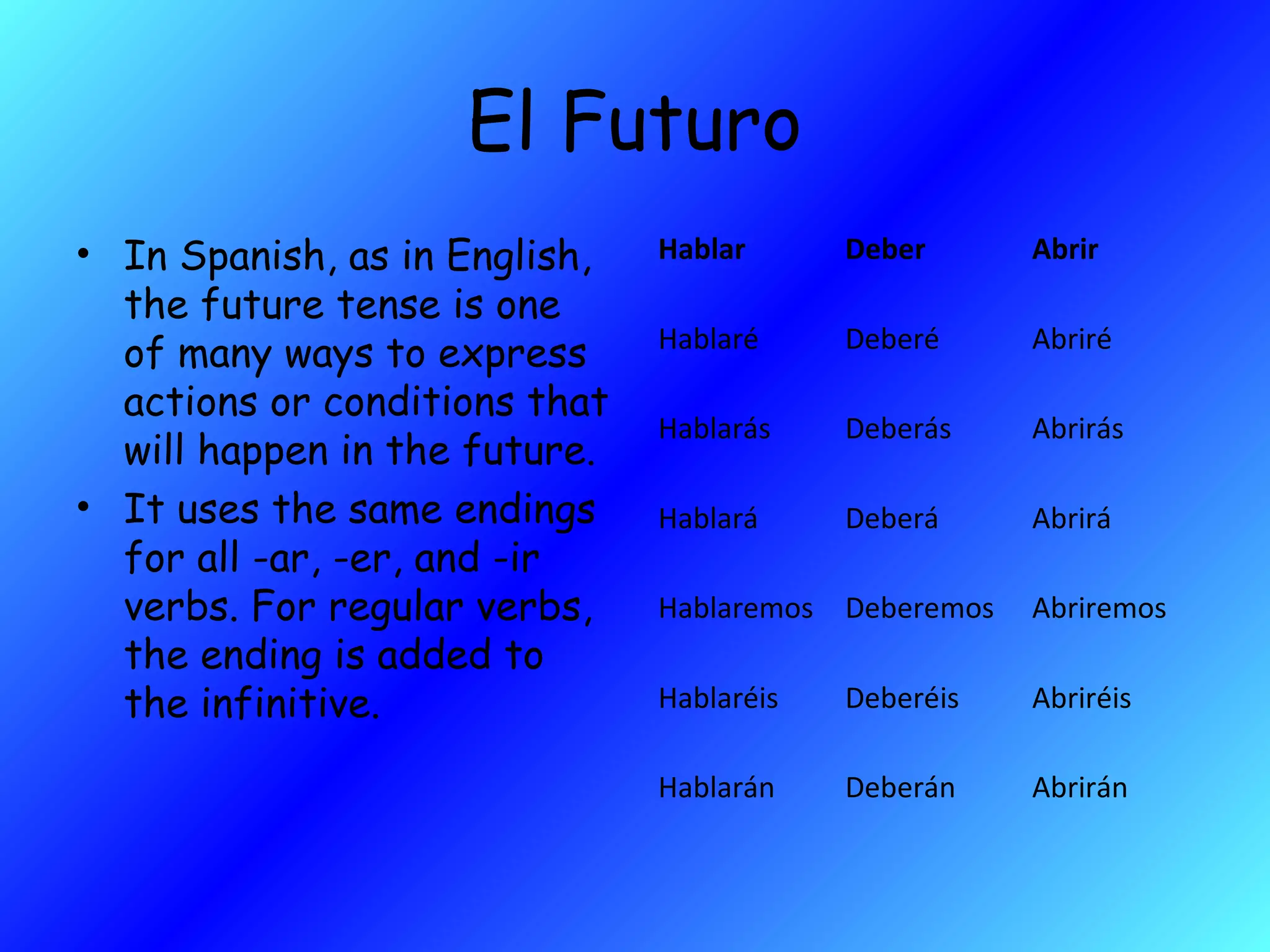 El Futuro
• In Spanish, as in English,   Hablar      Deber      Abrir
  the future tense is one
                               Hablaré     Deberé     Abriré
  of many ways to express
  actions or conditions that
                               Hablarás    Deberás    Abrirás
  will happen in the future.
• It uses the same endings     Hablará     Deberá     Abrirá
  for all -ar, -er, and -ir
  verbs. For regular verbs,    Hablaremos Deberemos   Abriremos
  the ending is added to
  the infinitive.              Hablaréis   Deberéis   Abriréis

                               Hablarán    Deberán    Abrirán
 