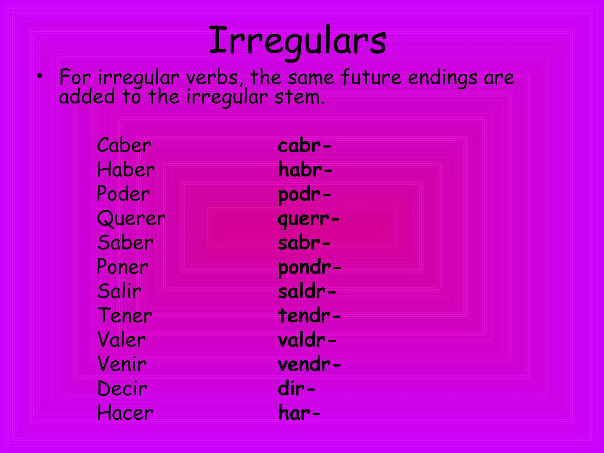 Irregulars
• For irregular verbs, the same future endings are
  added to the irregular stem.

      Caber              cabr-
      Haber              habr-
      Poder              podr-
      Querer             querr-
      Saber              sabr-
      Poner              pondr-
      Salir              saldr-
      Tener              tendr-
      Valer              valdr-
      Venir              vendr-
      Decir              dir-
      Hacer              har-
 